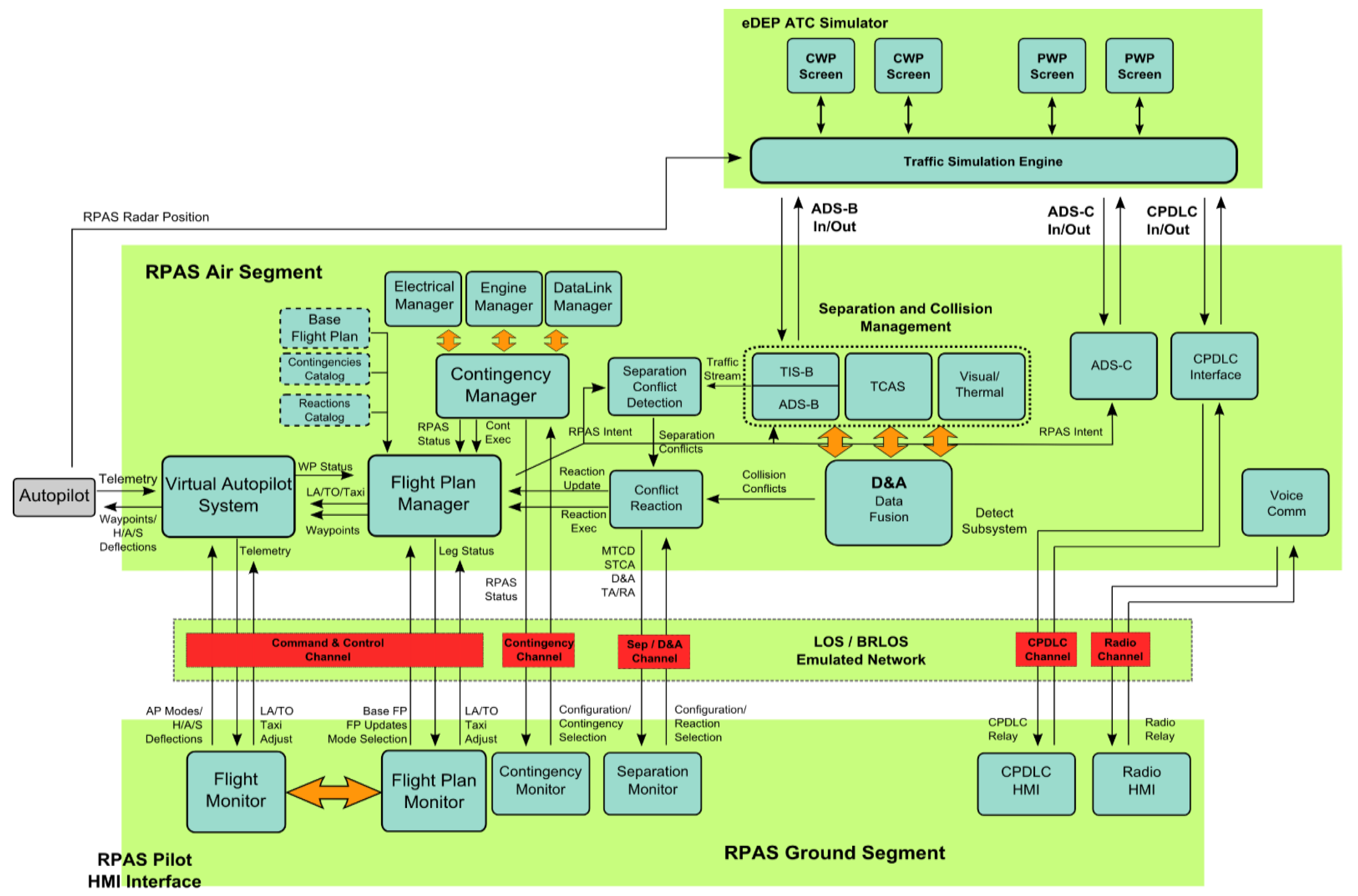 Applsci 13 01408 g004