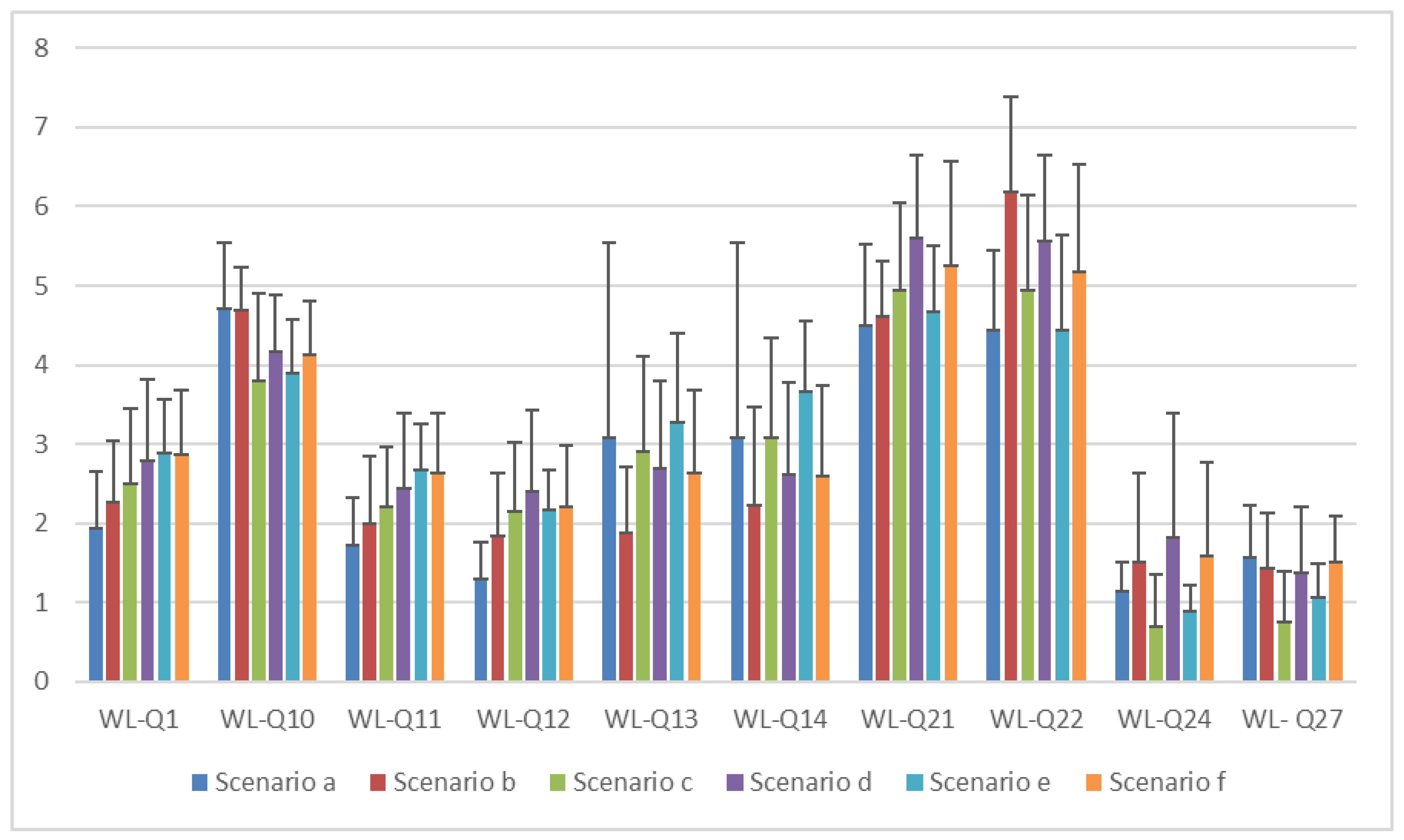 Applsci 13 01408 g007