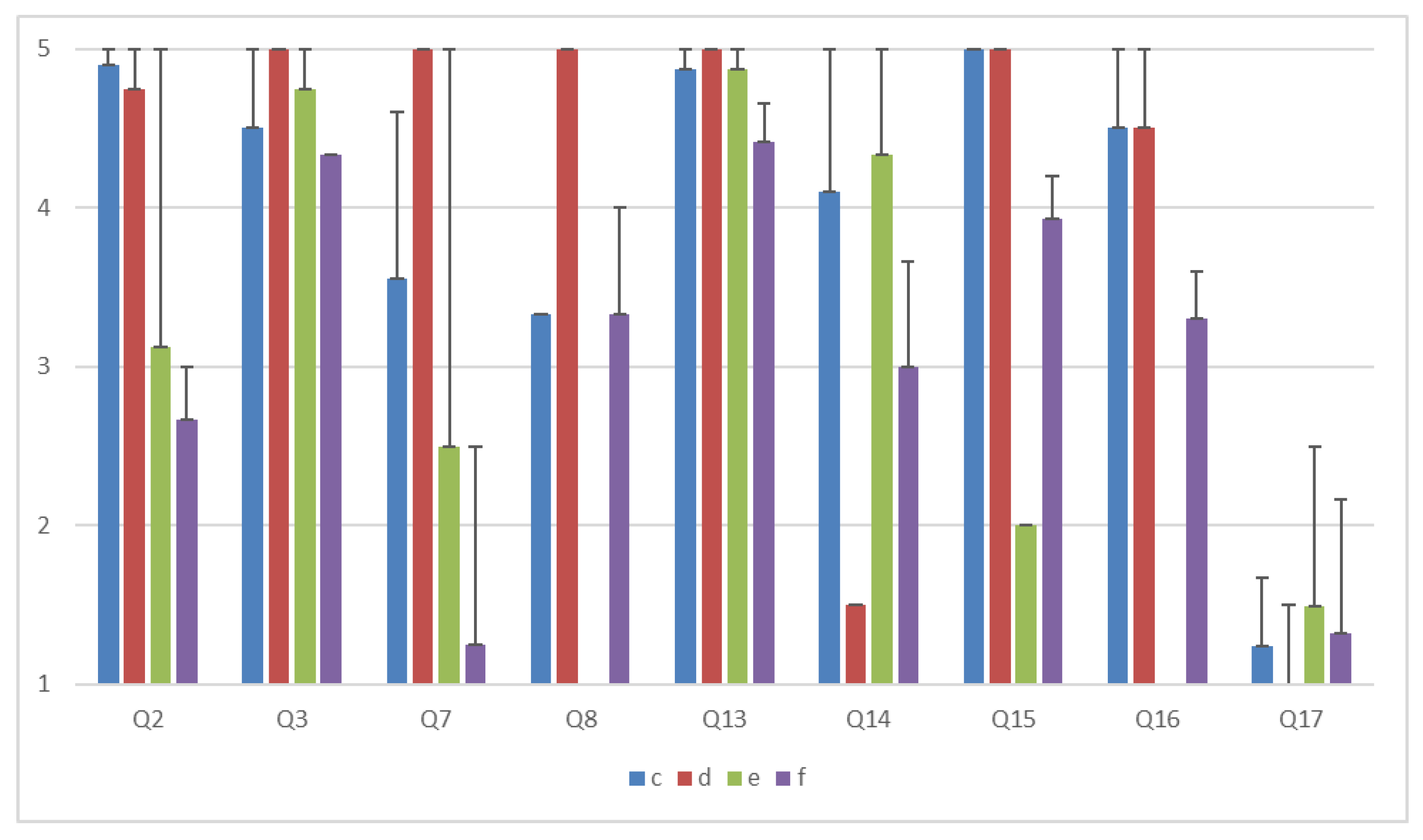 Applsci 13 01408 g009