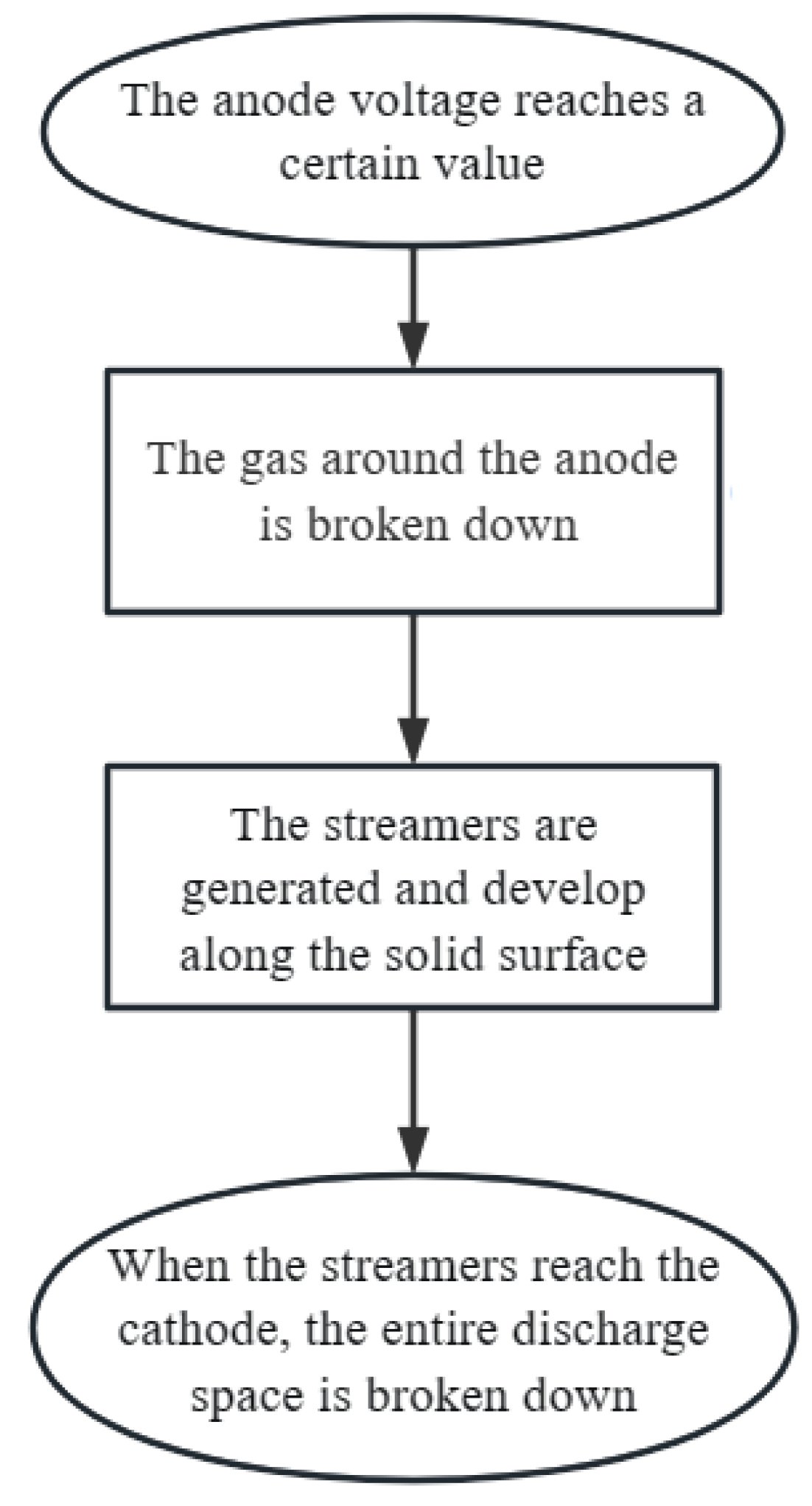 Applsci 13 01409 g002