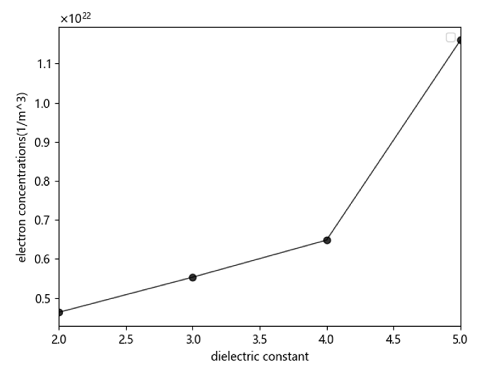 Applsci 13 01409 g012