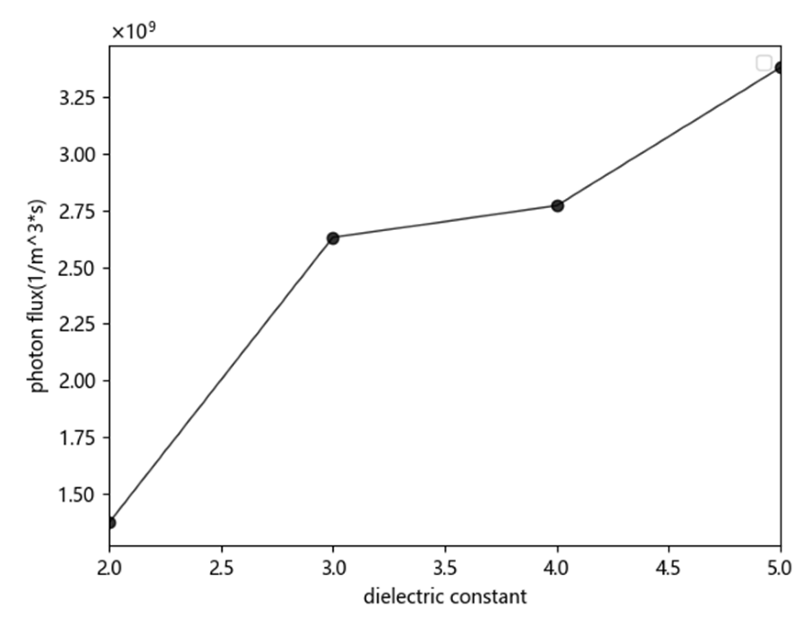 Applsci 13 01409 g014