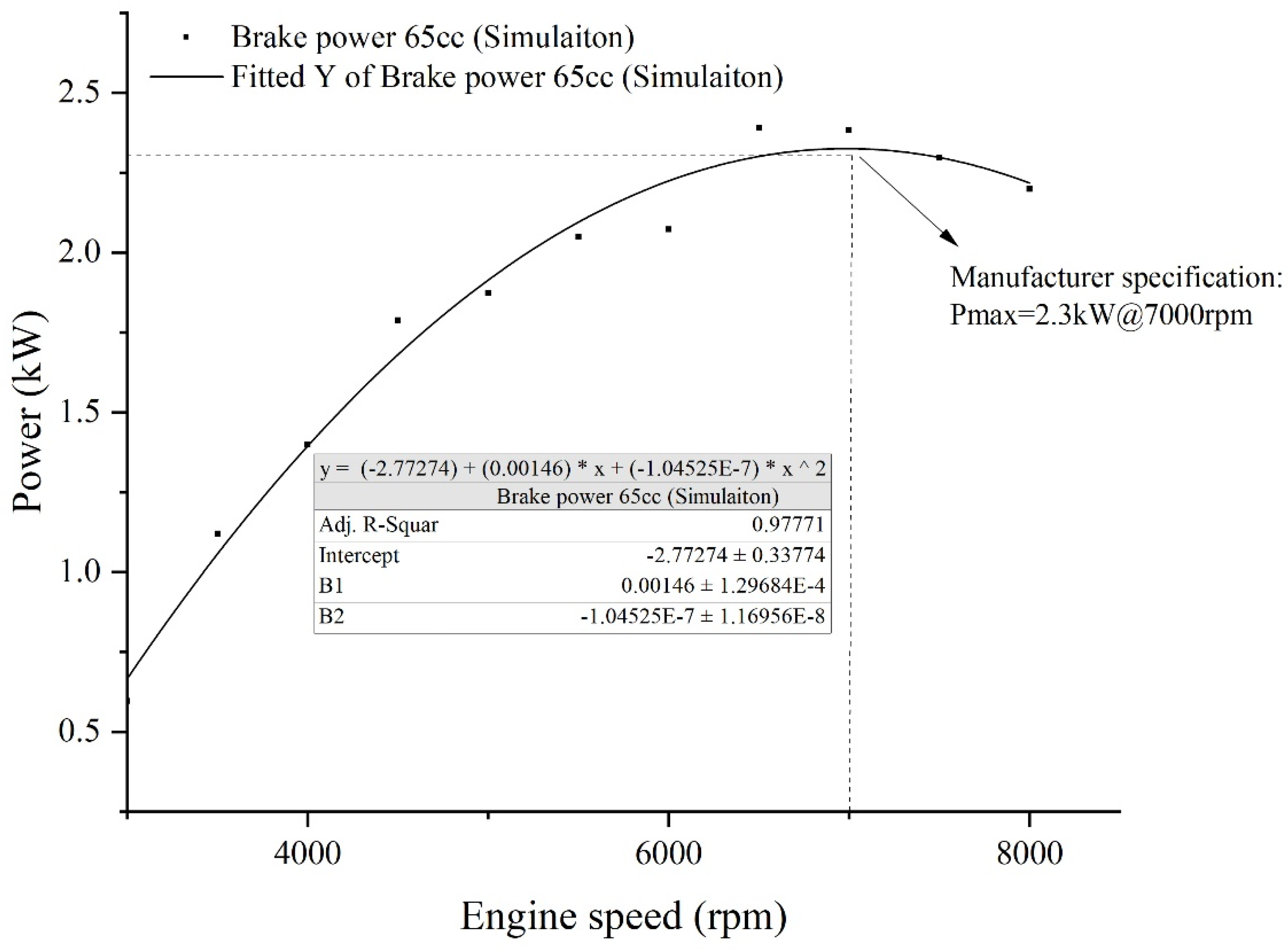 Applsci 13 01410 g008 Applsci 13 01410 g008