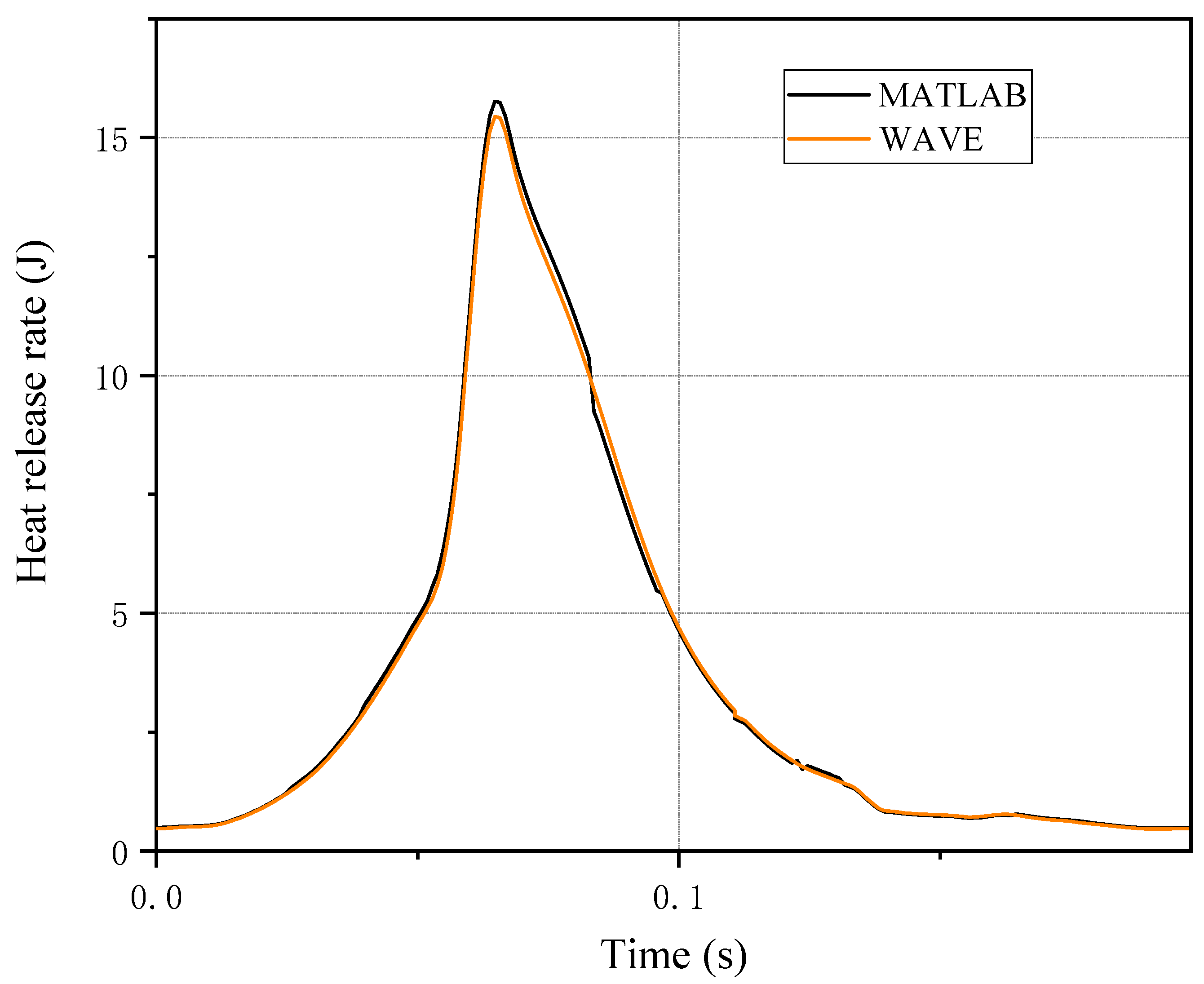 Applsci 13 01410 g010 Applsci 13 01410 g010