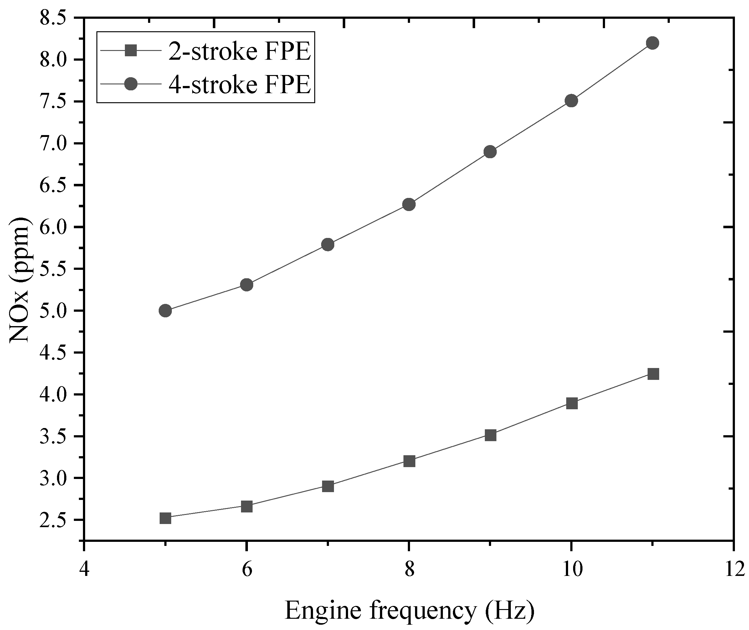 Applsci 13 01410 g012 Applsci 13 01410 g012