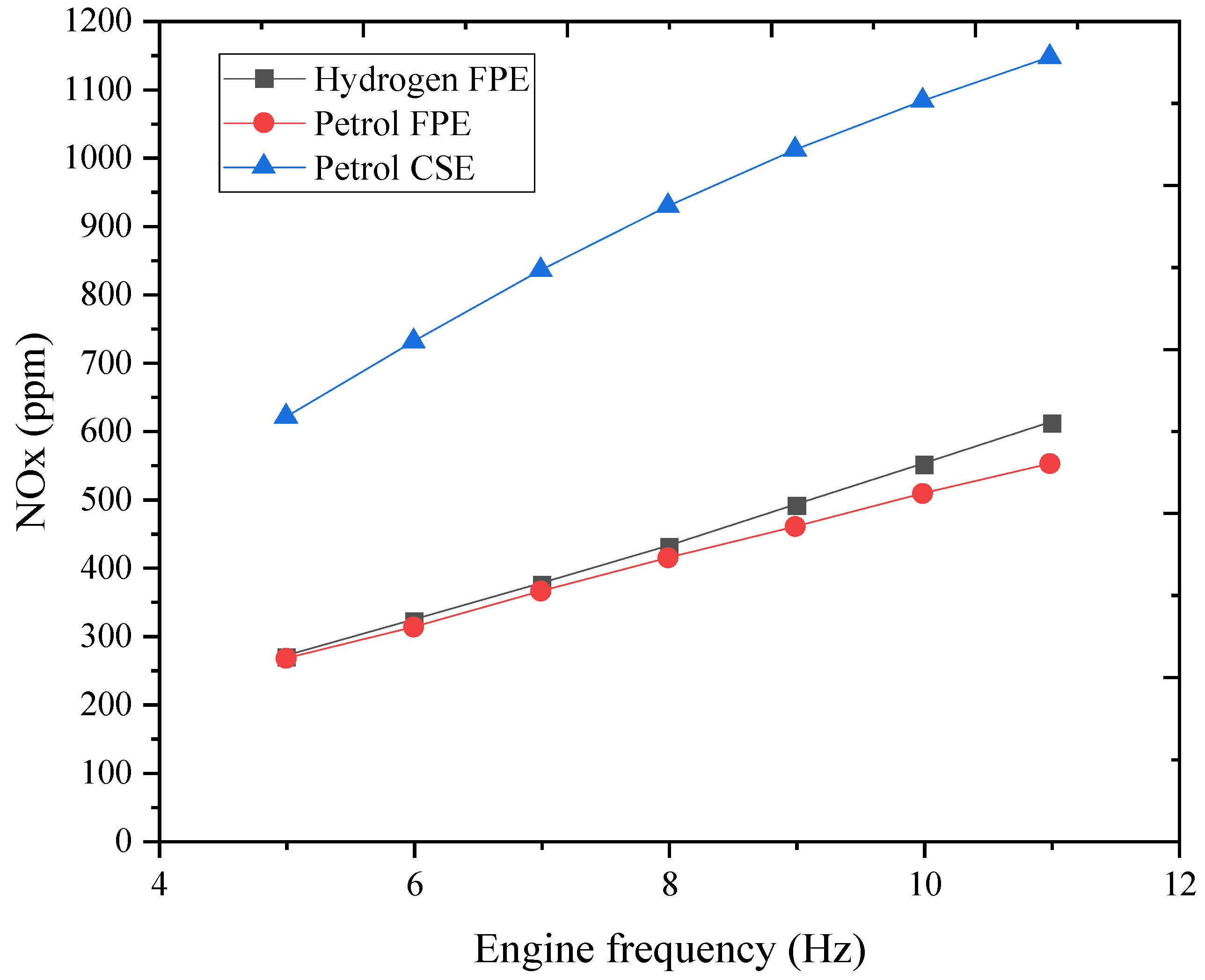 Applsci 13 01410 g013 Applsci 13 01410 g013