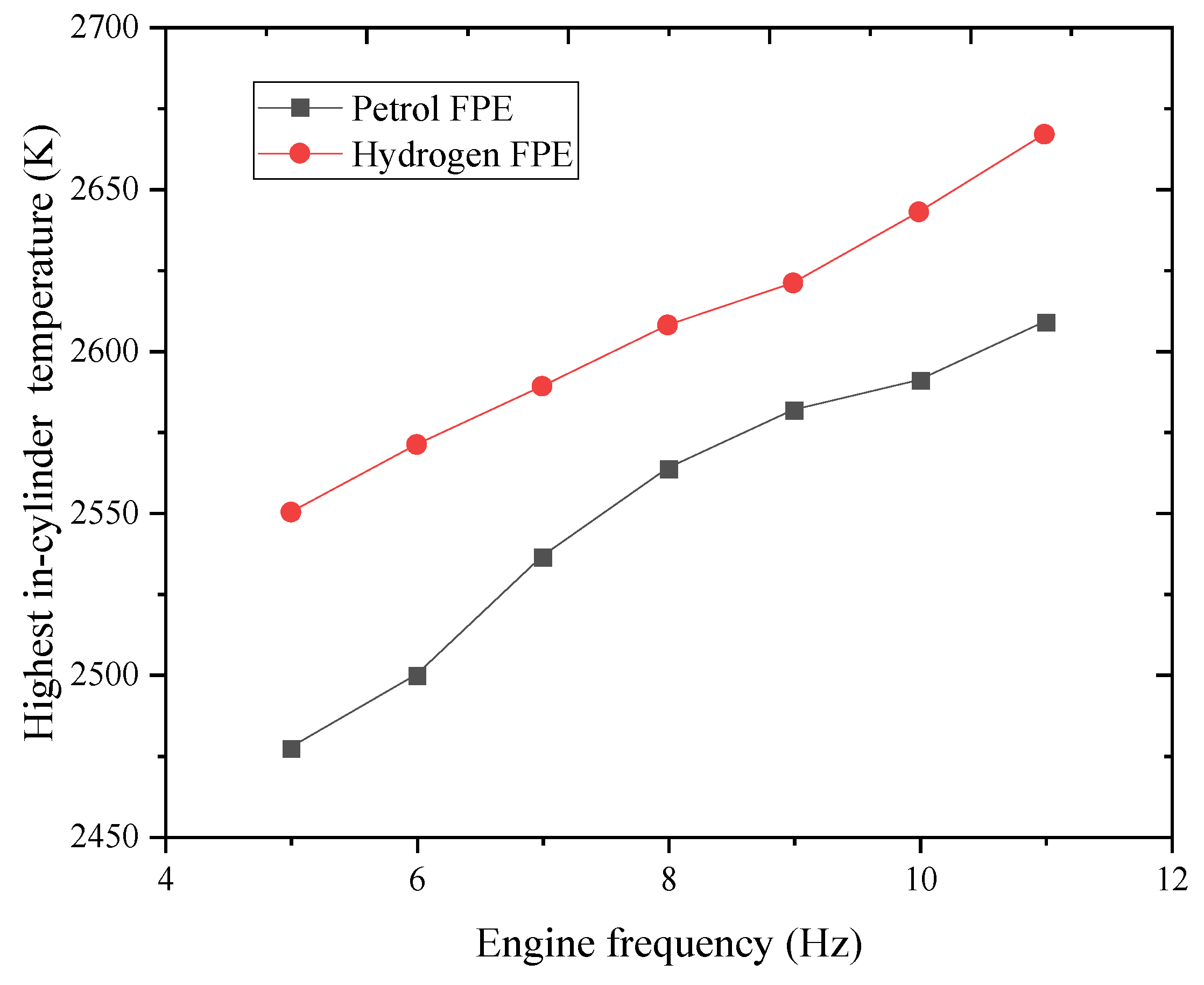 Applsci 13 01410 g014 Applsci 13 01410 g014