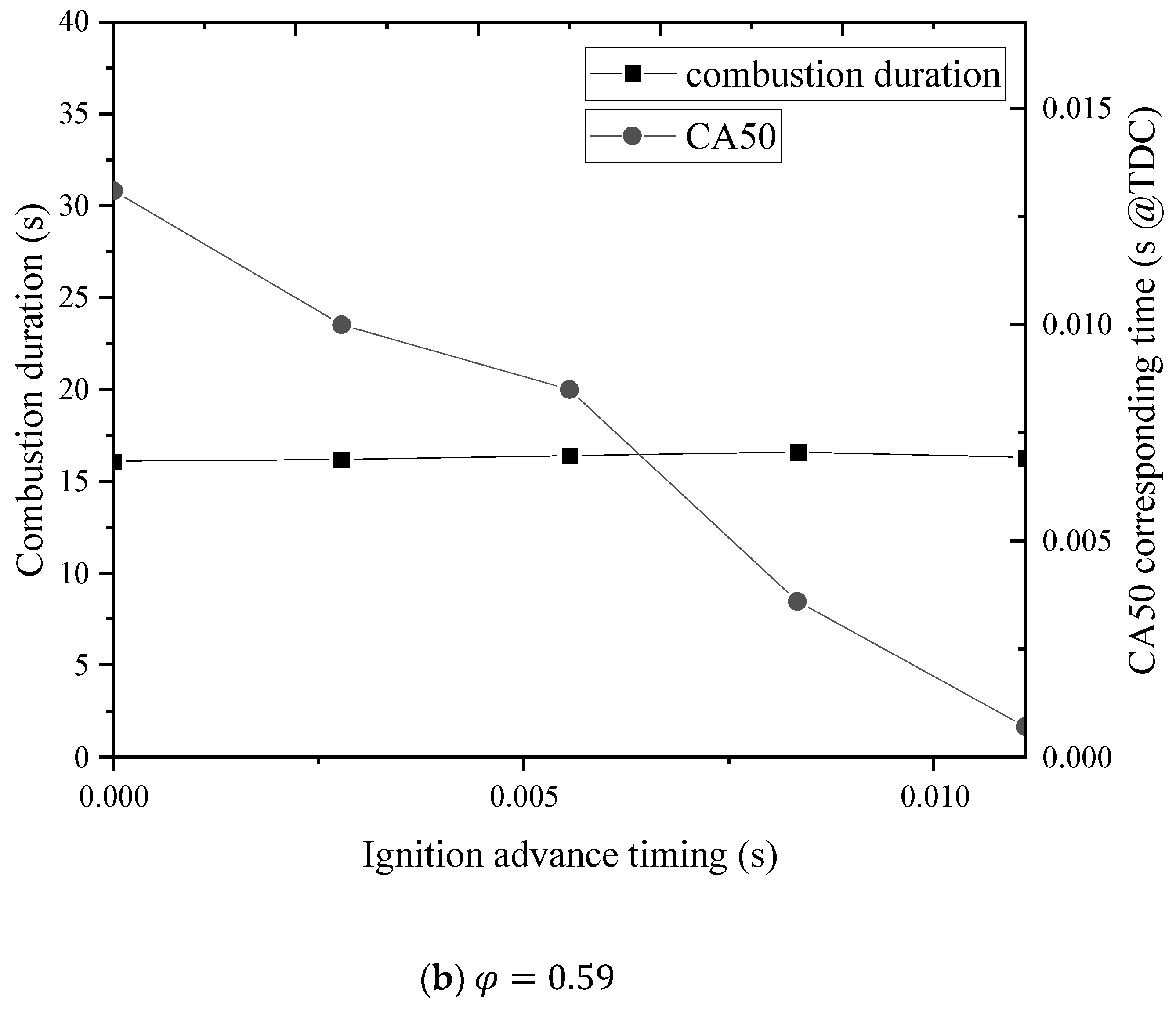 Applsci 13 01410 g018b Applsci 13 01410 g018b