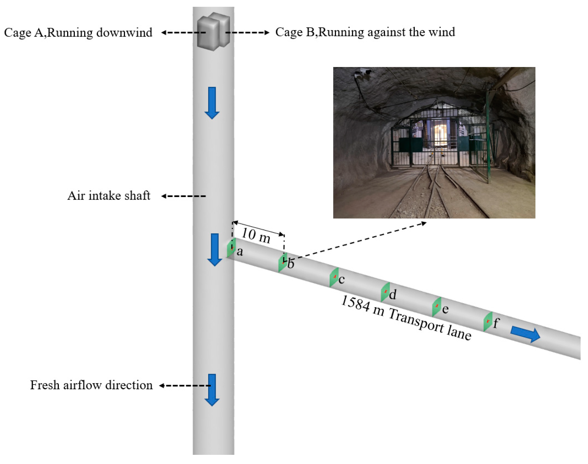 Applsci 13 01419 g004