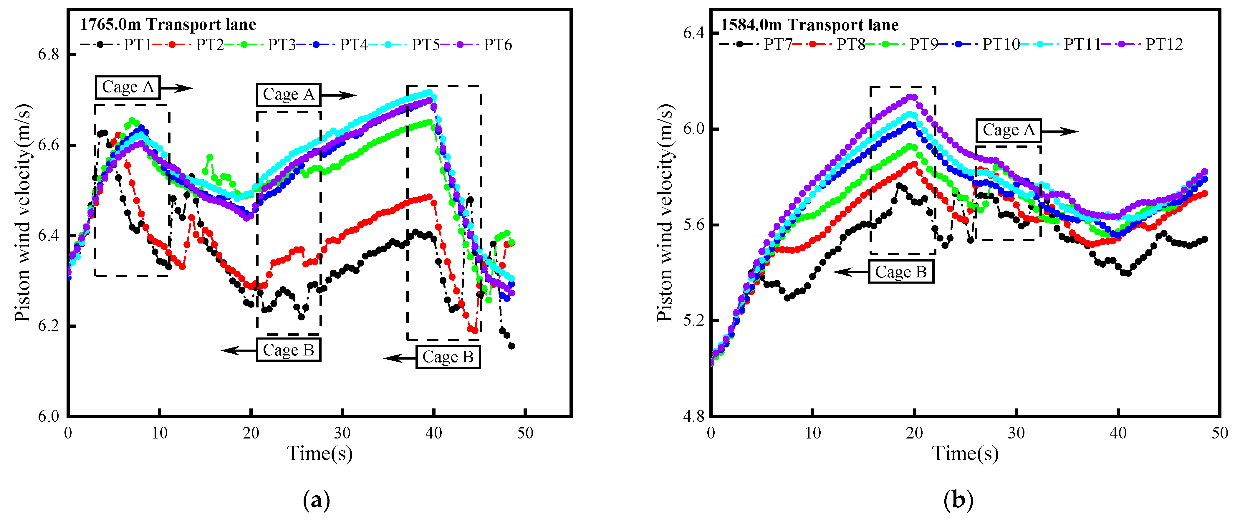 Applsci 13 01419 g009a