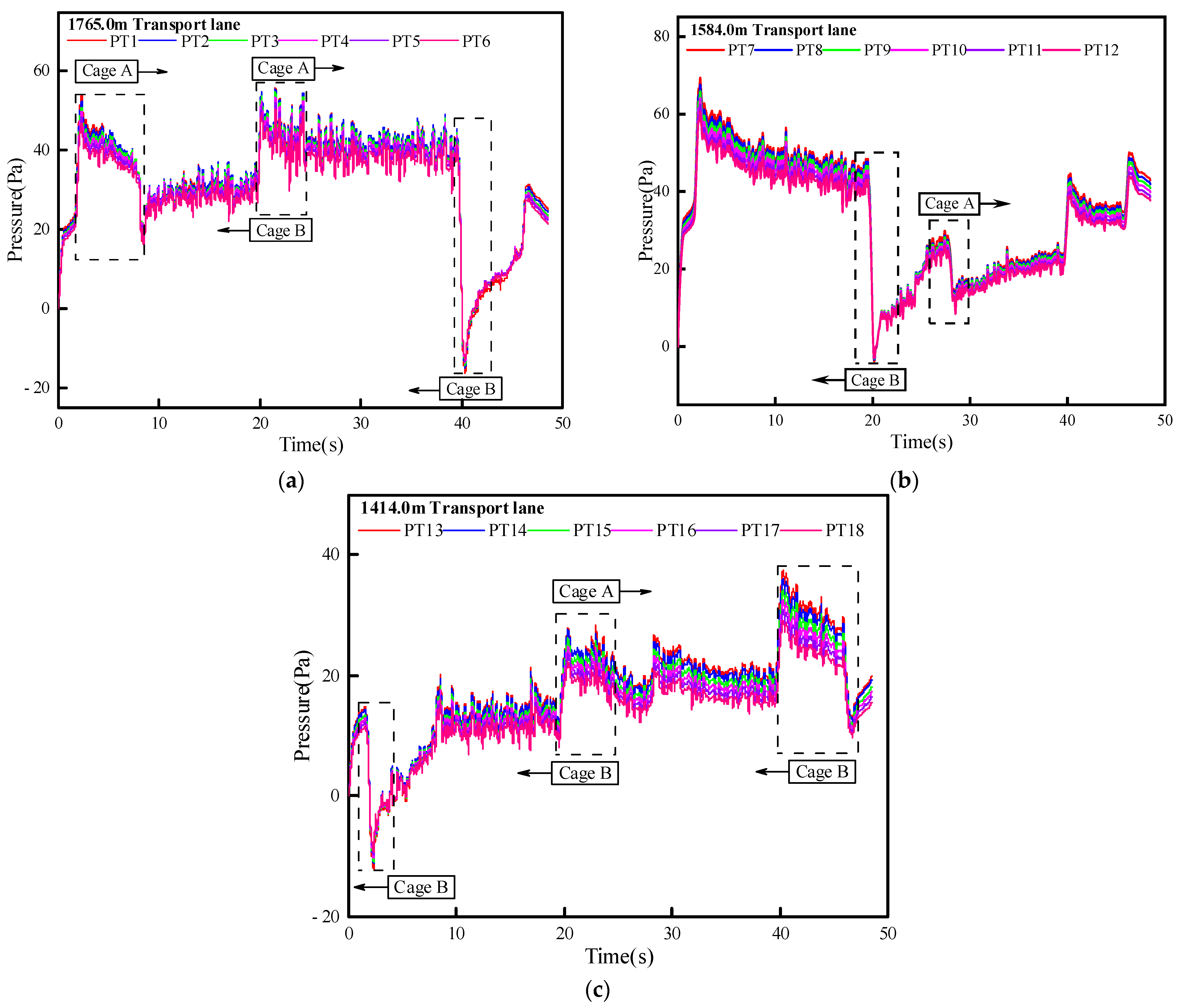 Applsci 13 01419 g012