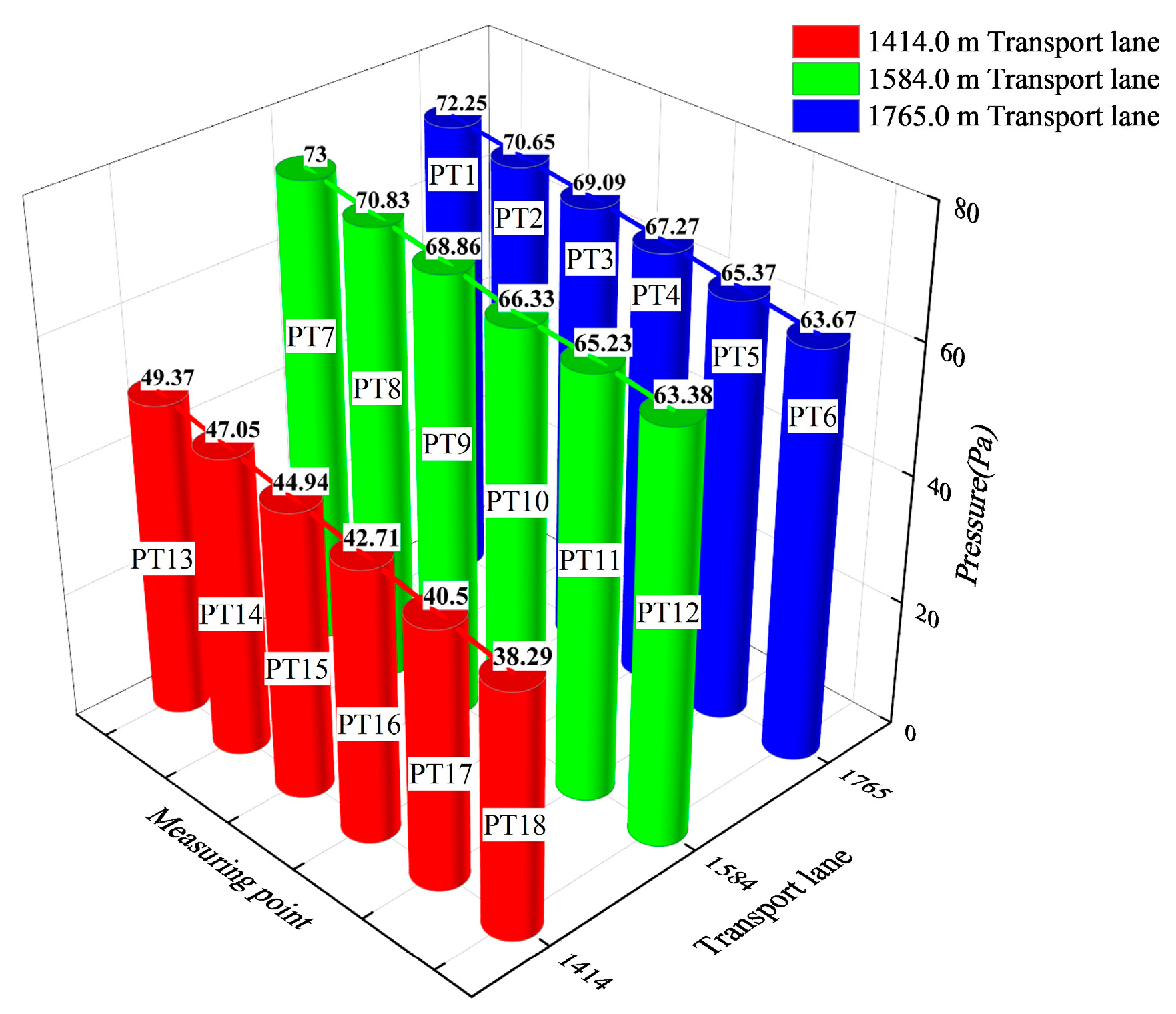 Applsci 13 01419 g013