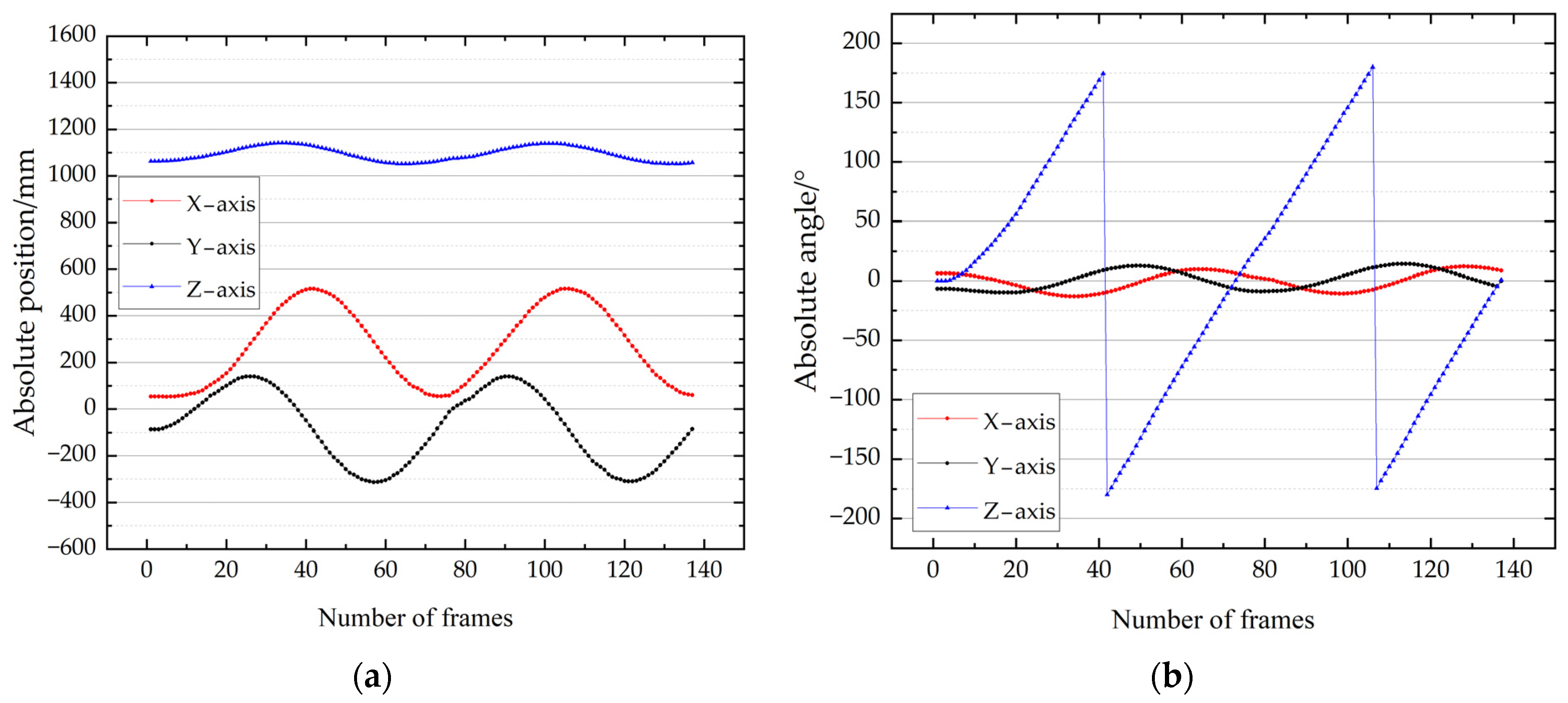 Applsci 13 01420 g015a