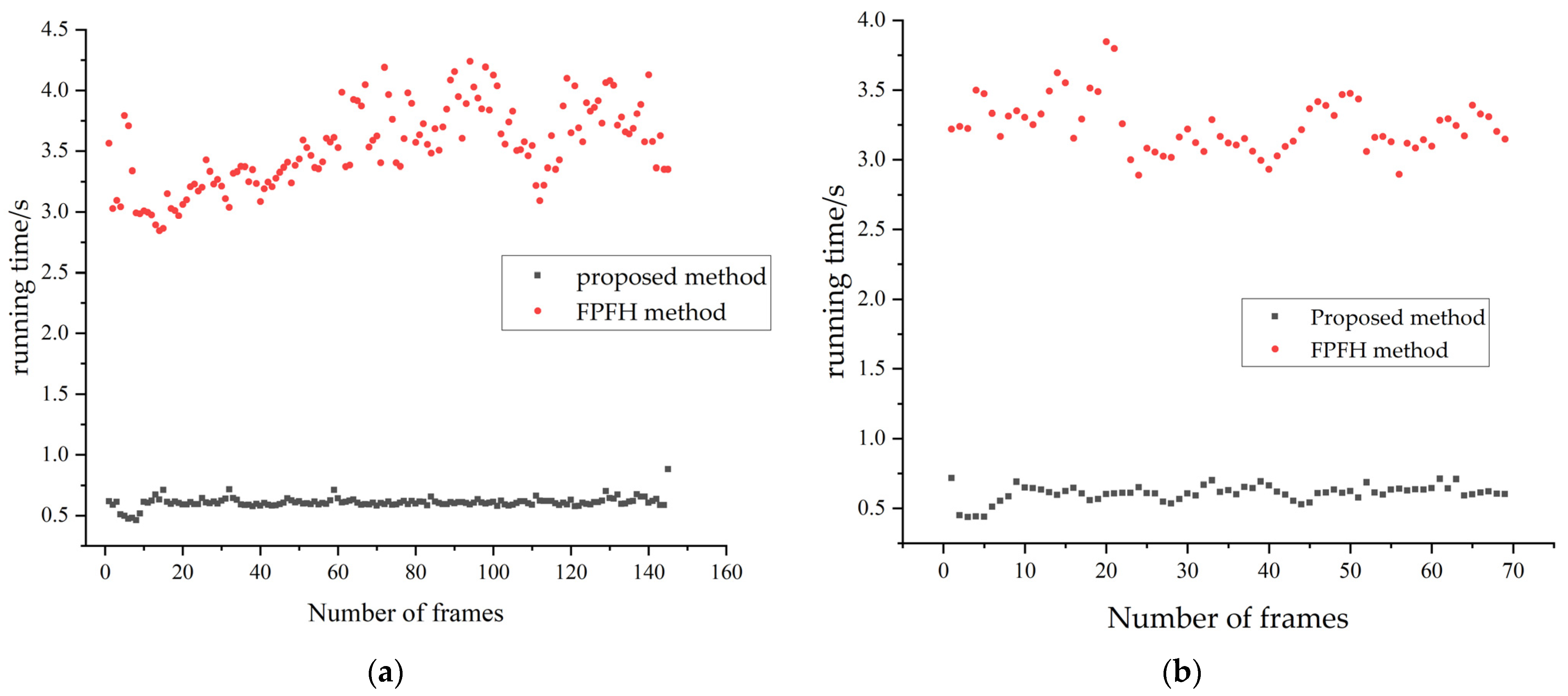 Applsci 13 01420 g020