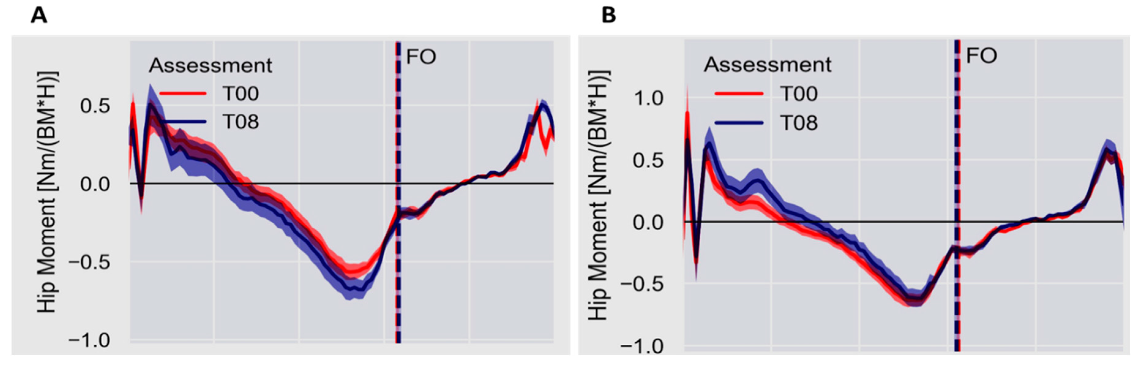 Applsci 13 01423 g002 Applsci 13 01423 g002