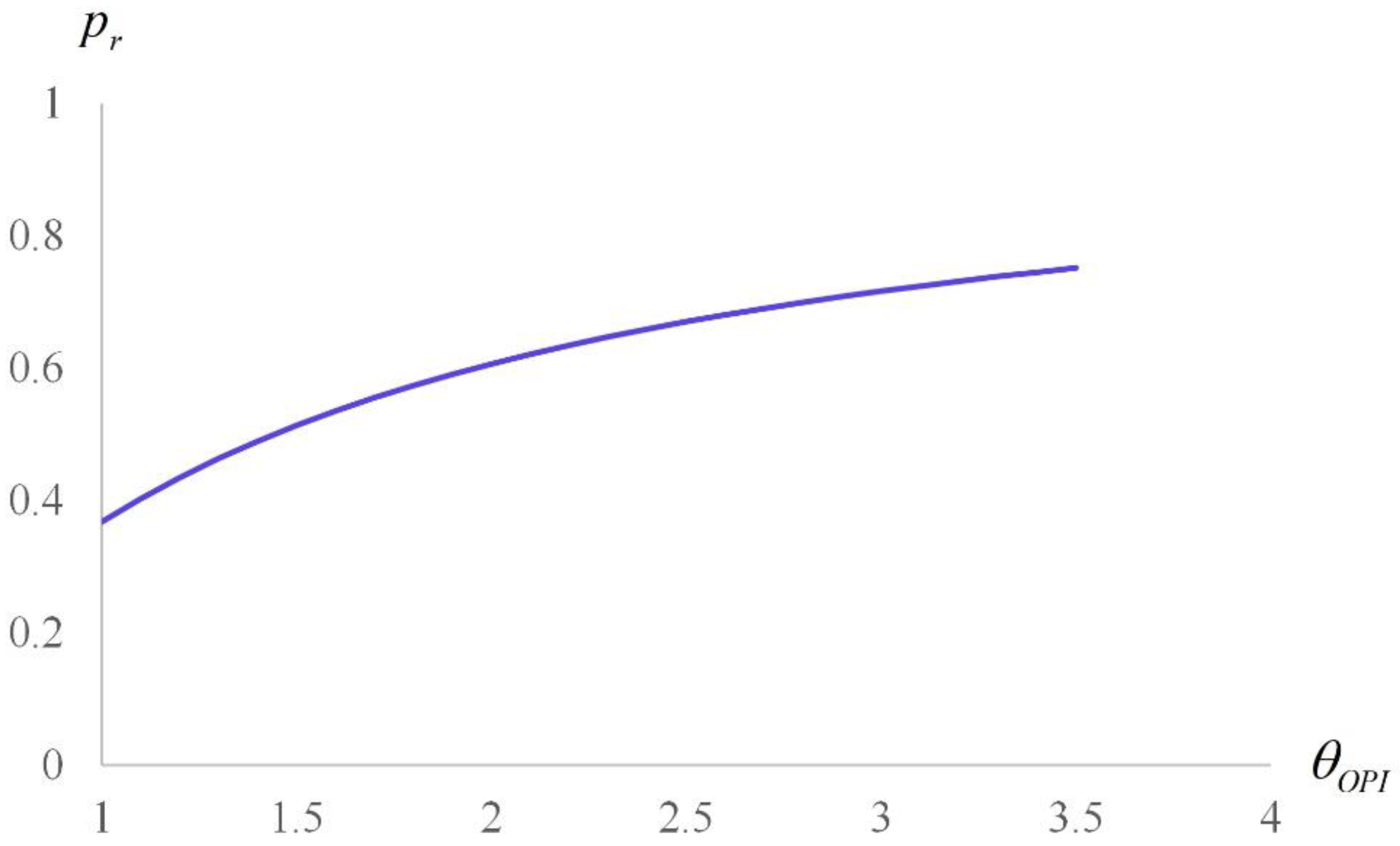 Applsci 13 01430 g001