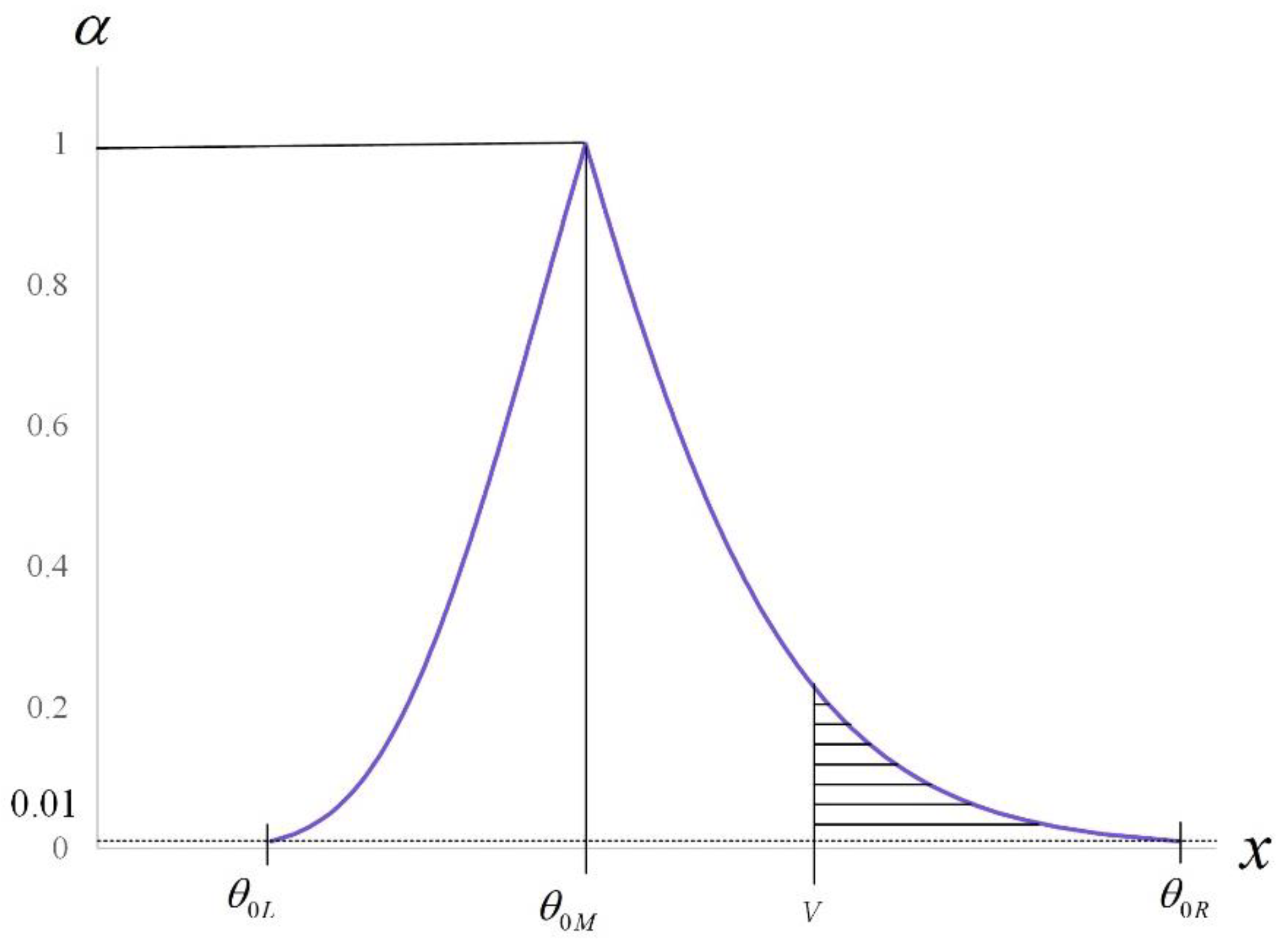 Applsci 13 01430 g002