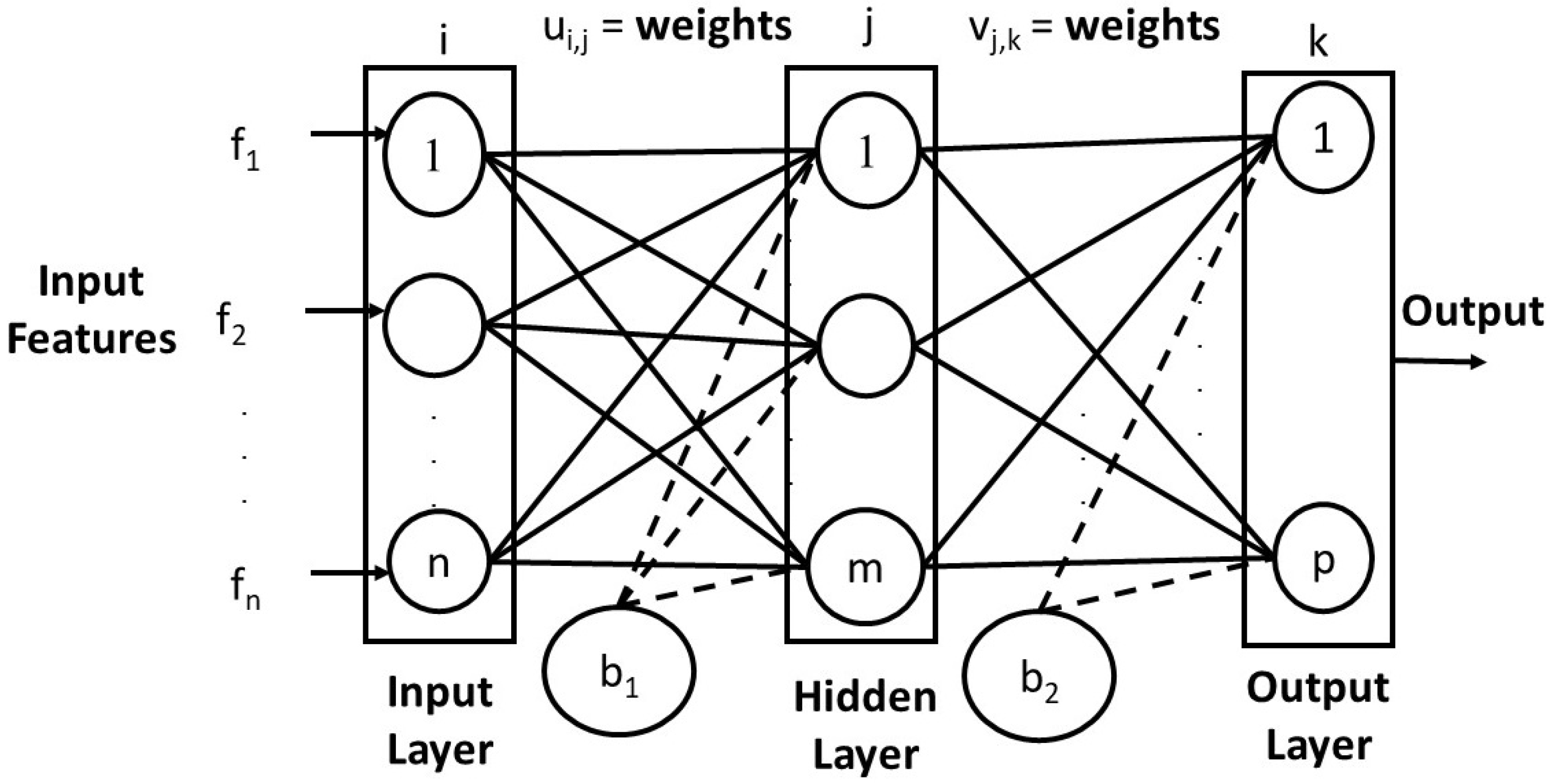 Applsci 13 01431 g004 Applsci 13 01431 g004