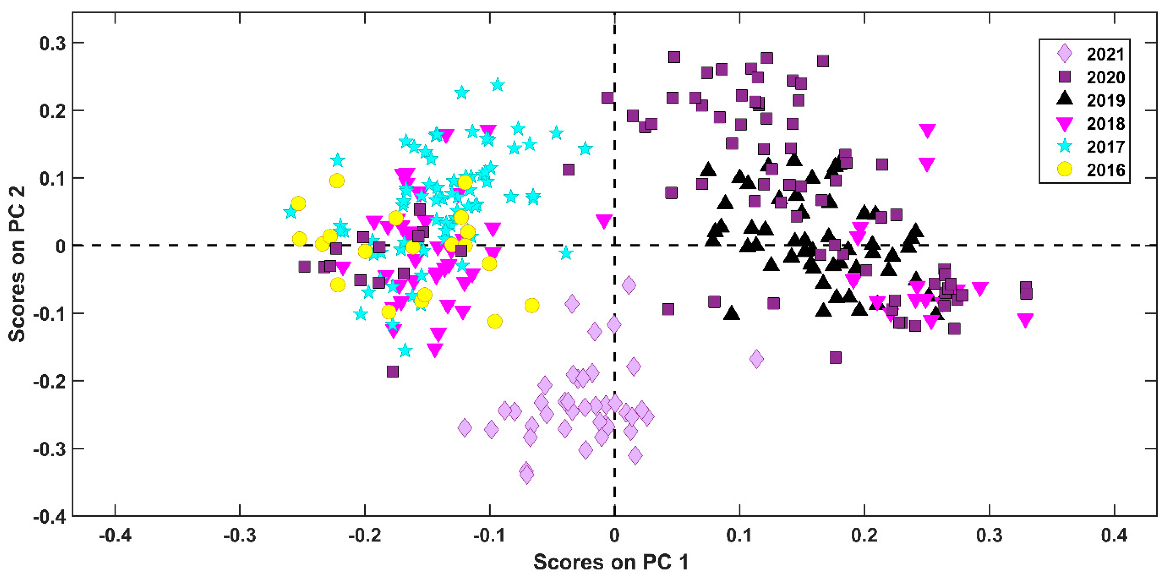 Applsci 13 01433 g003