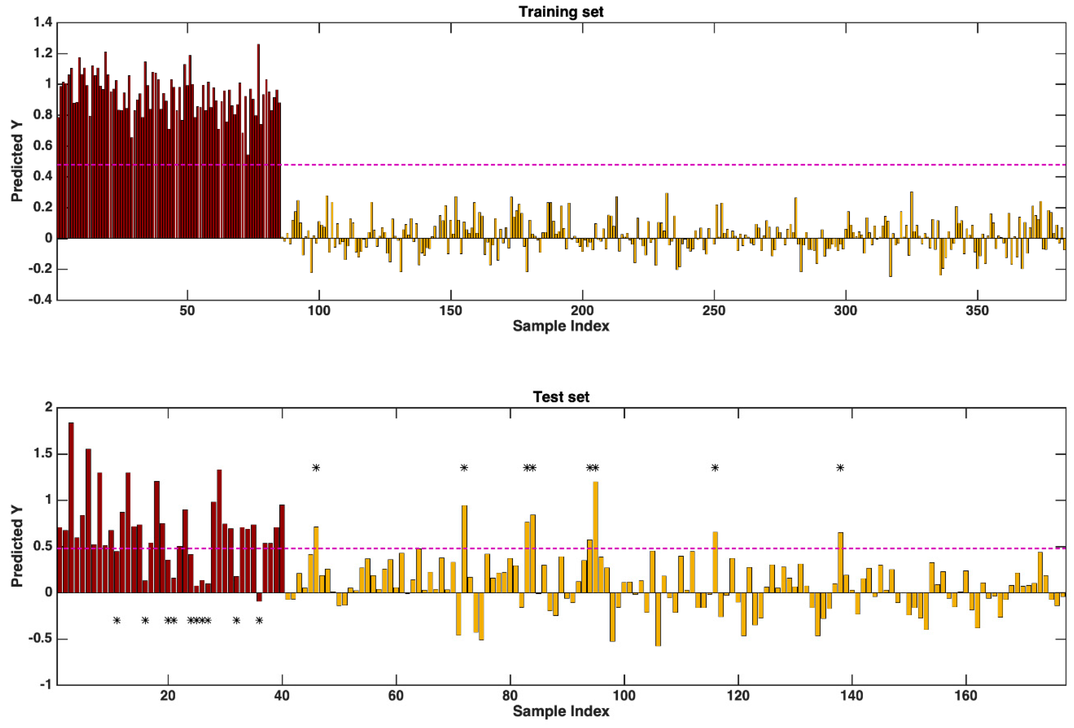 Applsci 13 01433 g004