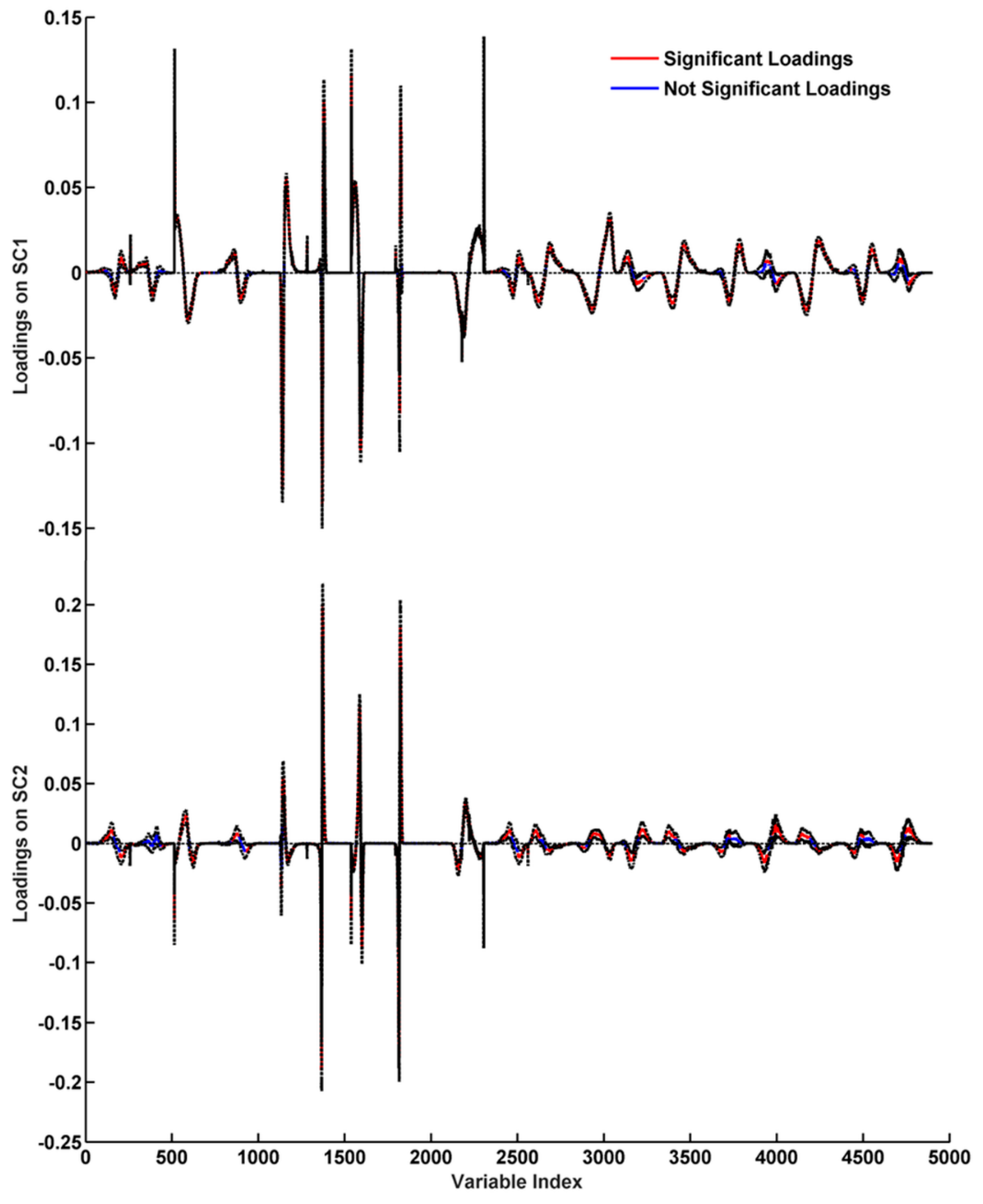 Applsci 13 01433 g0a3