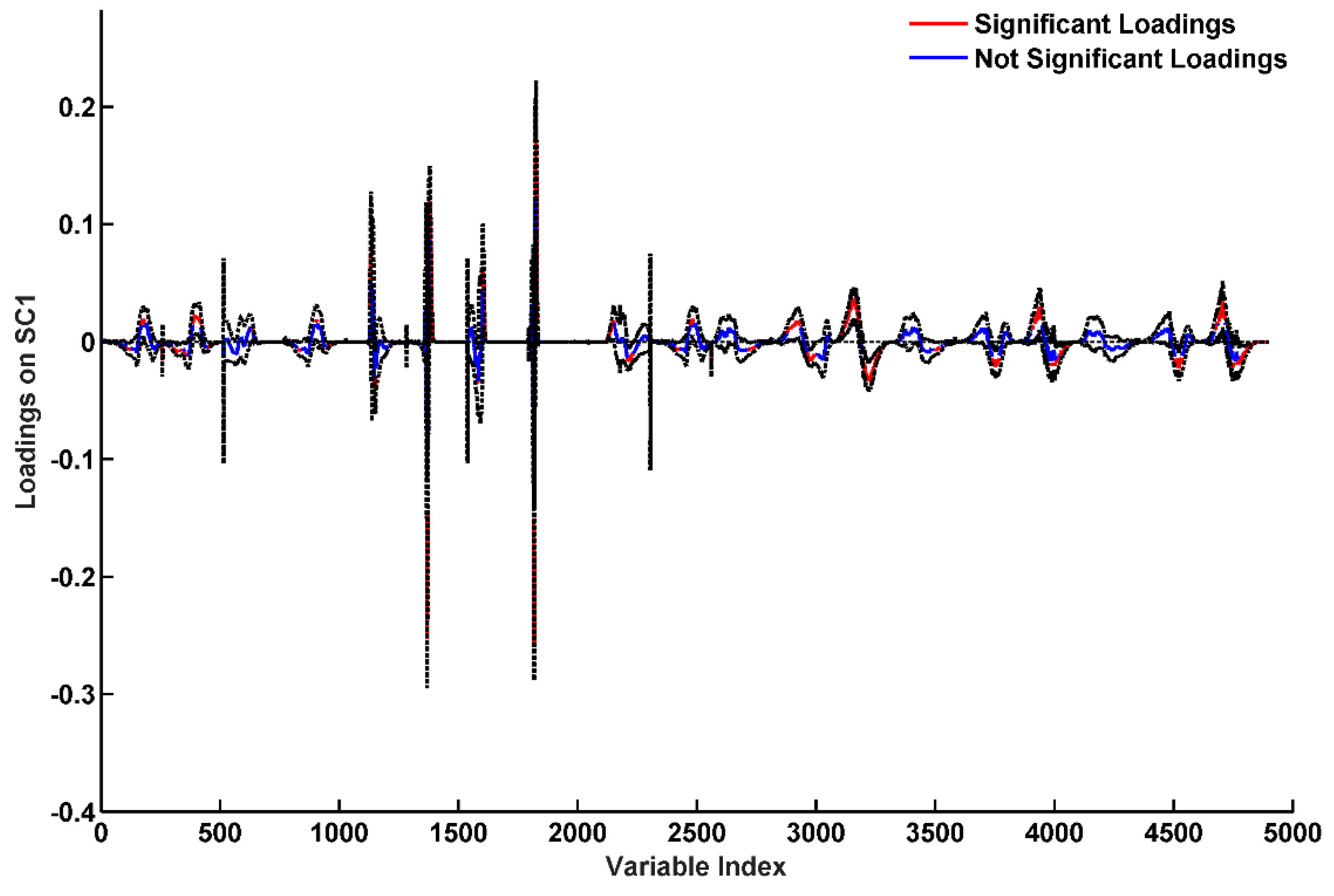 Applsci 13 01433 g0a4