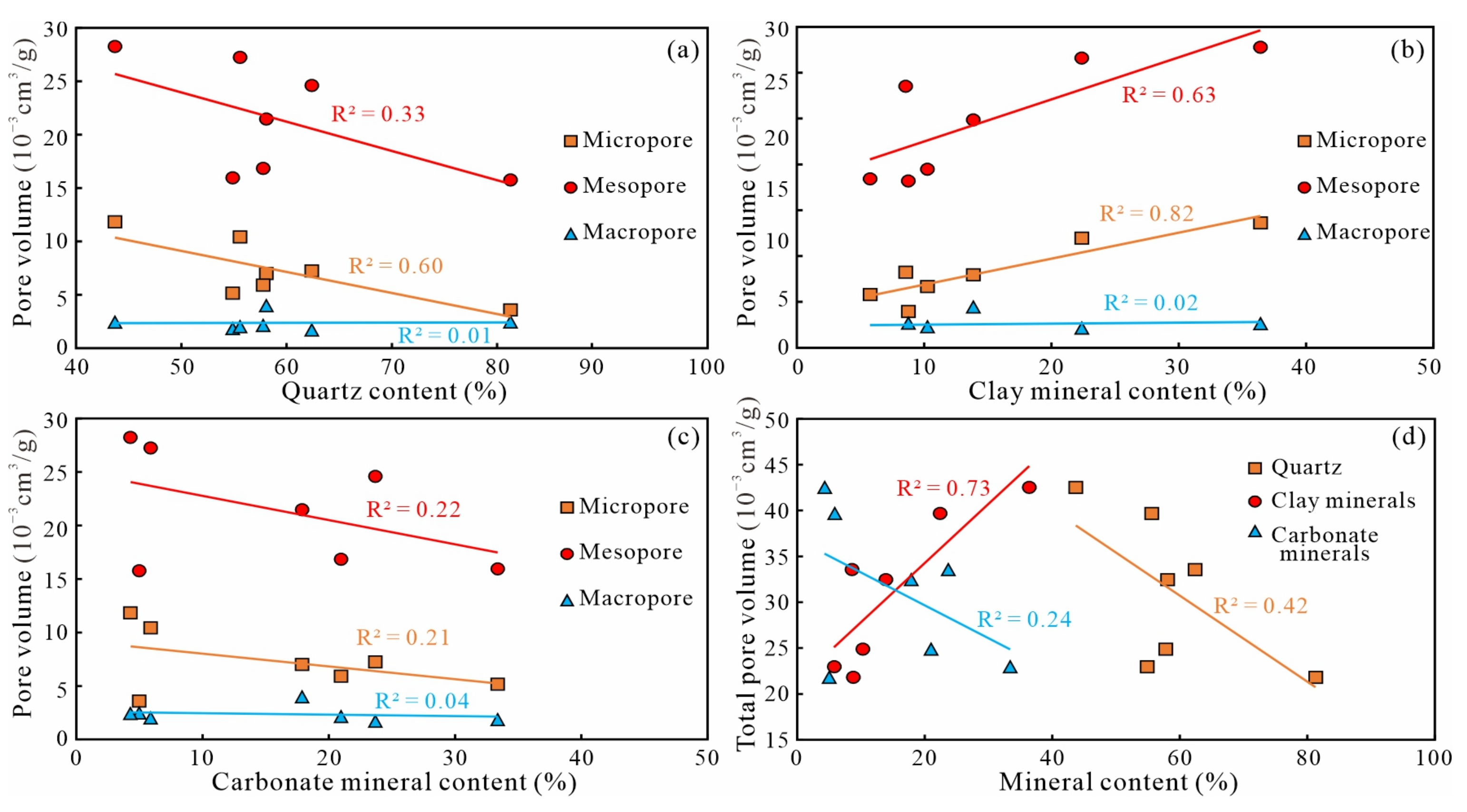 Applsci 13 01434 g012 Applsci 13 01434 g012