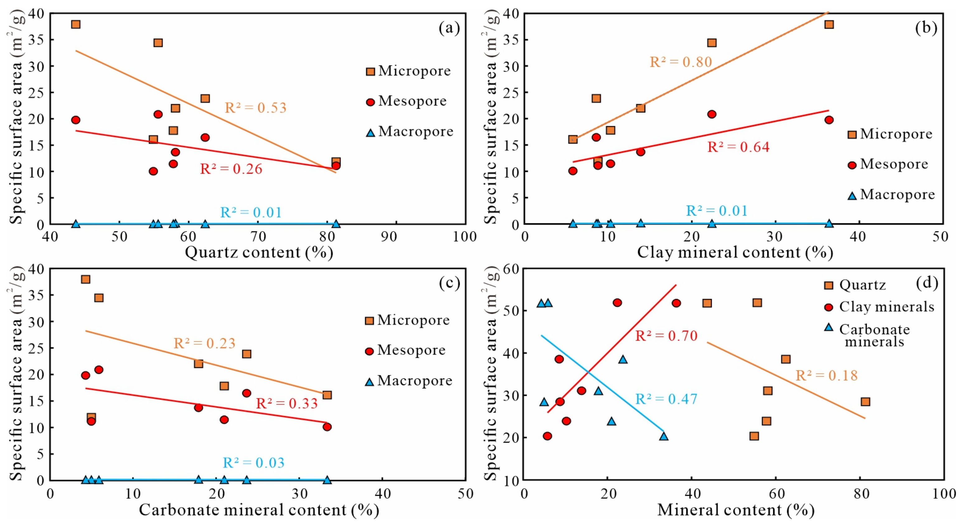 Applsci 13 01434 g013 Applsci 13 01434 g013