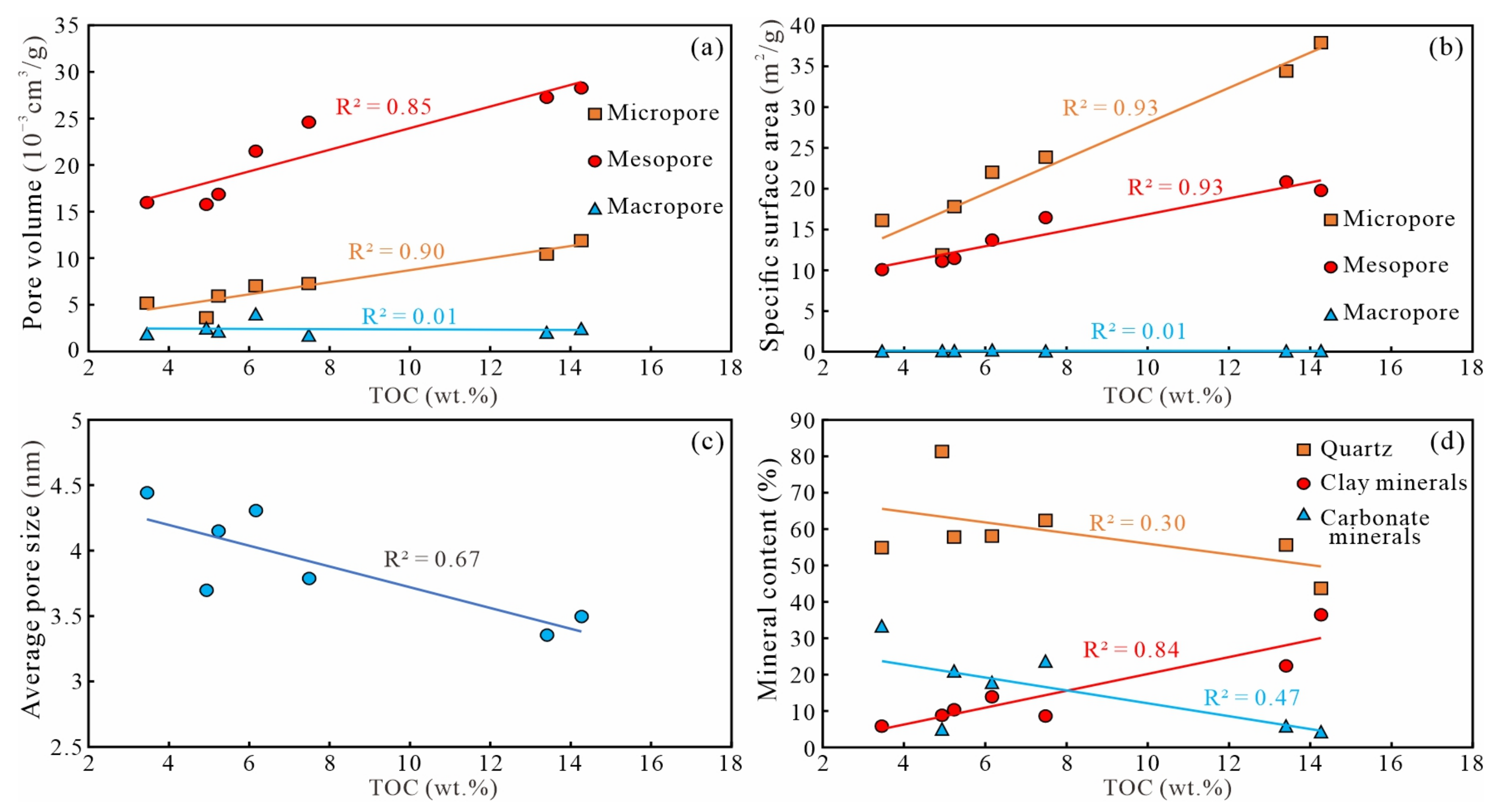 Applsci 13 01434 g014 Applsci 13 01434 g014