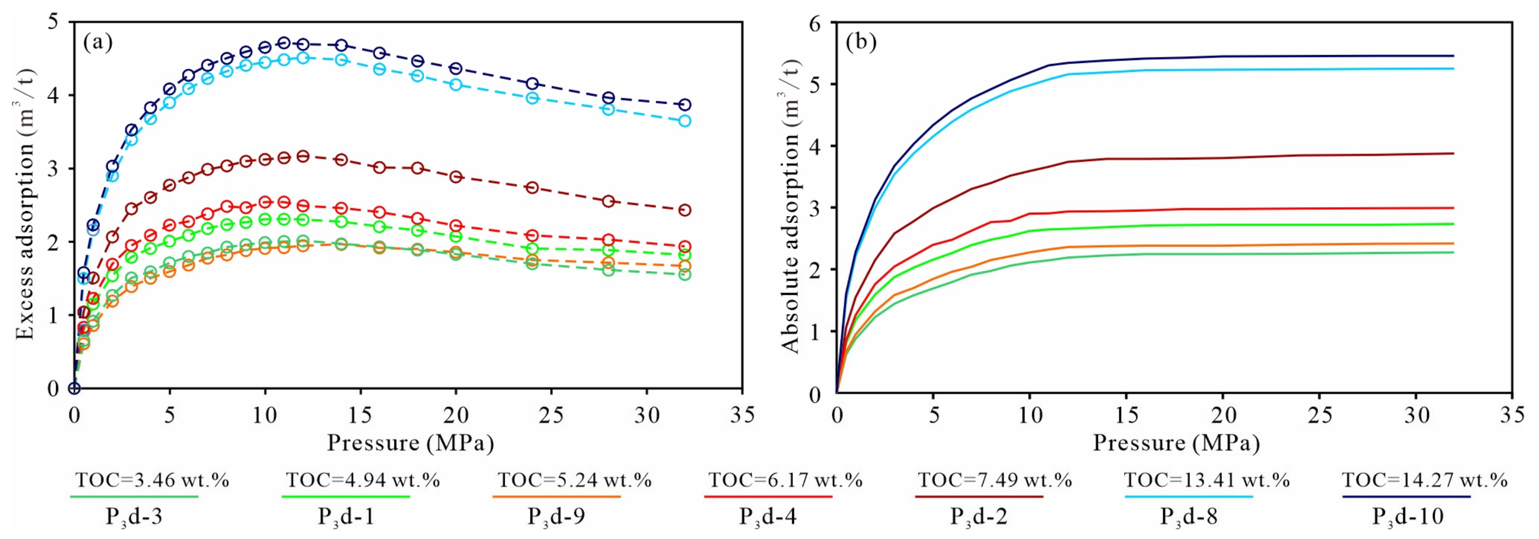 Applsci 13 01434 g015 Applsci 13 01434 g015