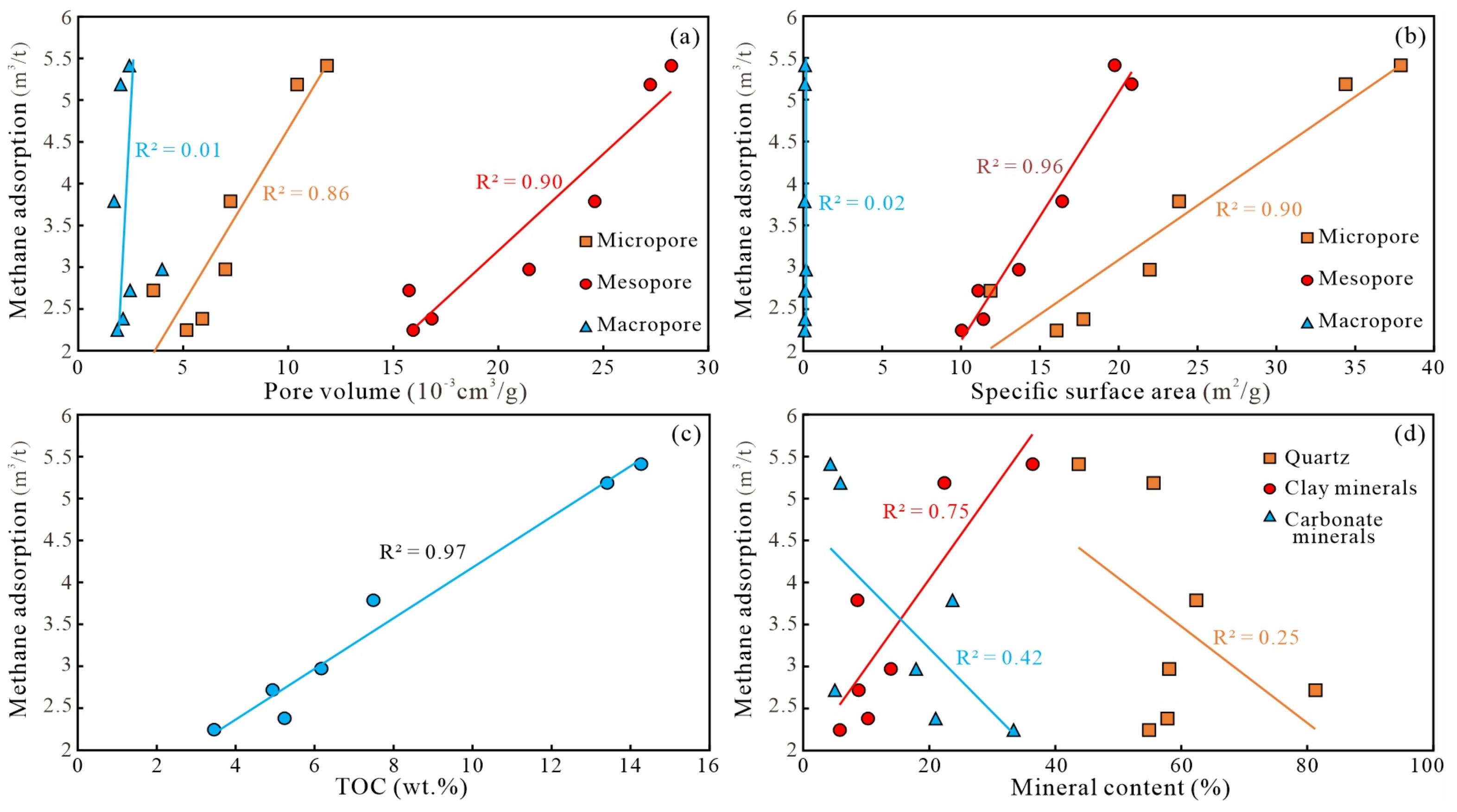 Applsci 13 01434 g016 Applsci 13 01434 g016