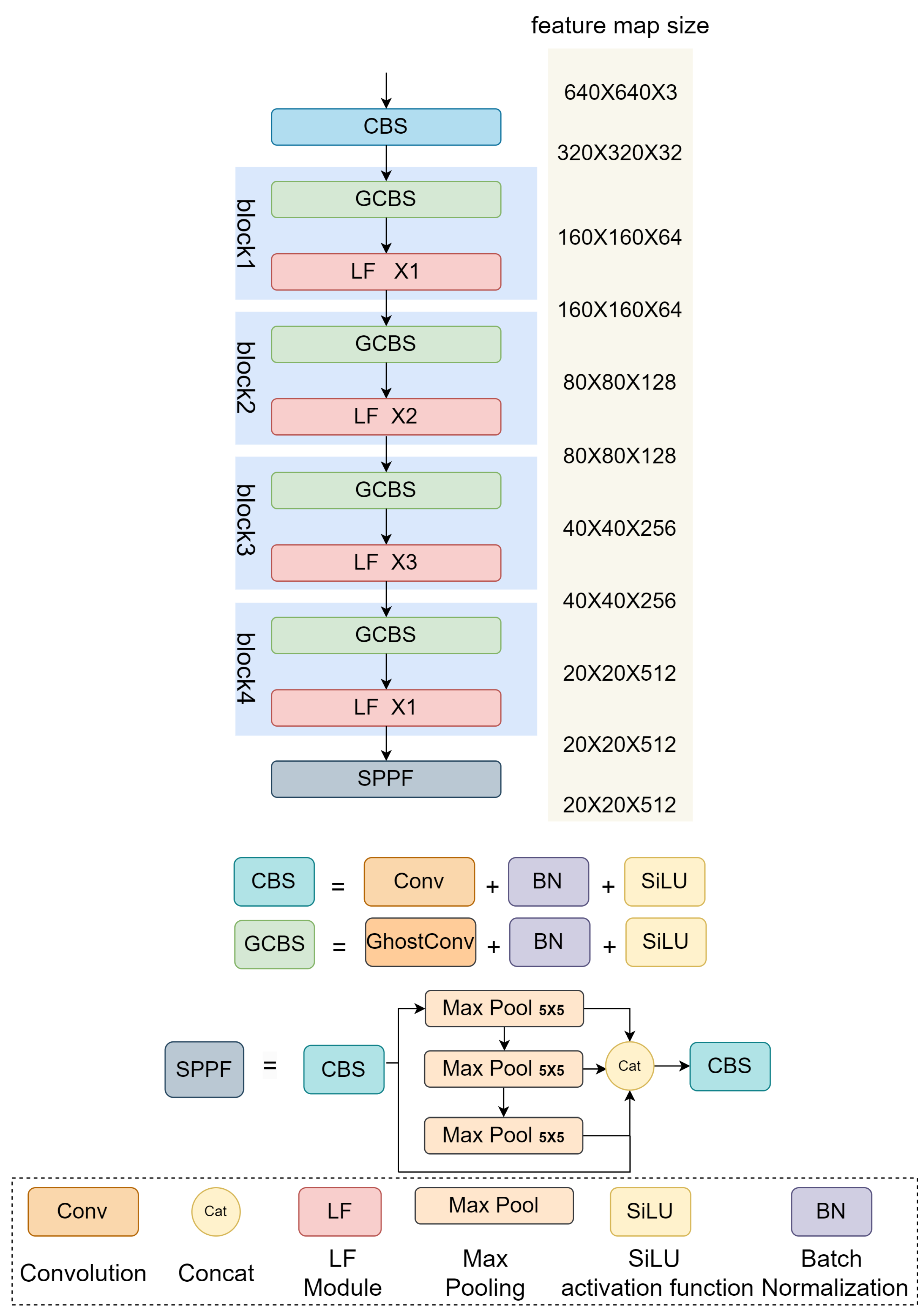 Applsci 13 01435 g003