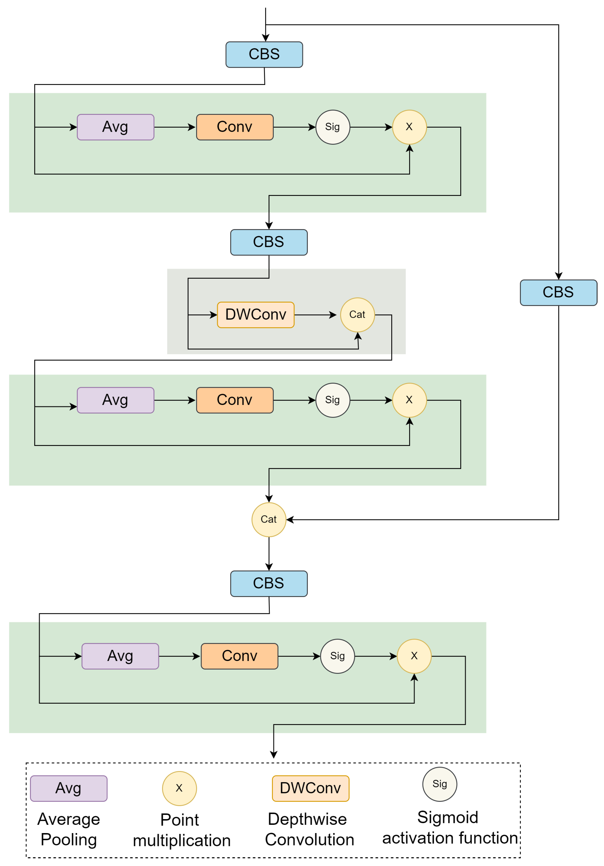 Applsci 13 01435 g004