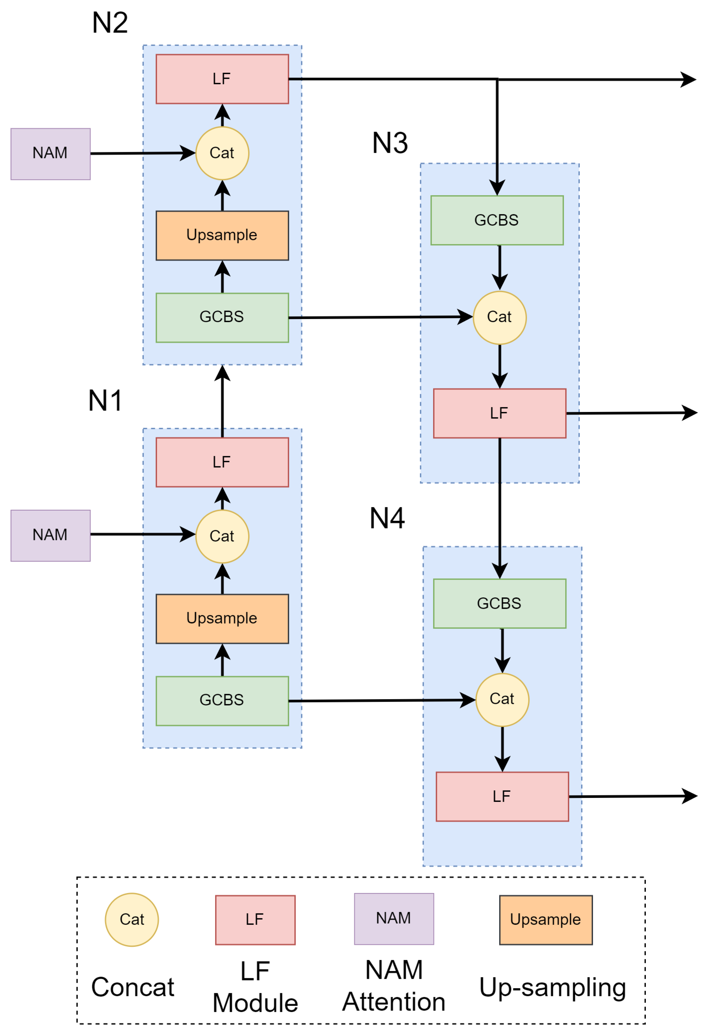Applsci 13 01435 g005
