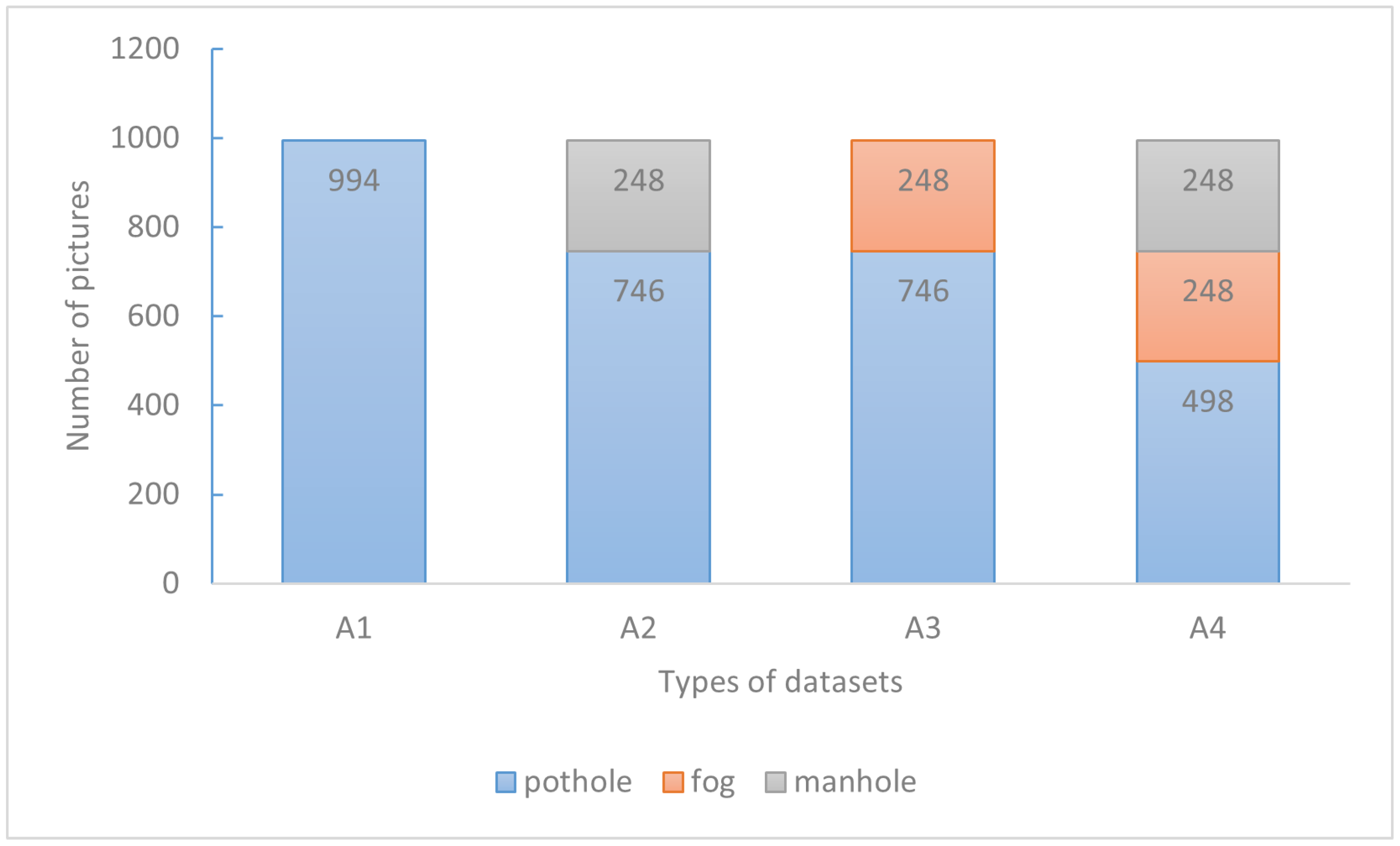 Applsci 13 01435 g008