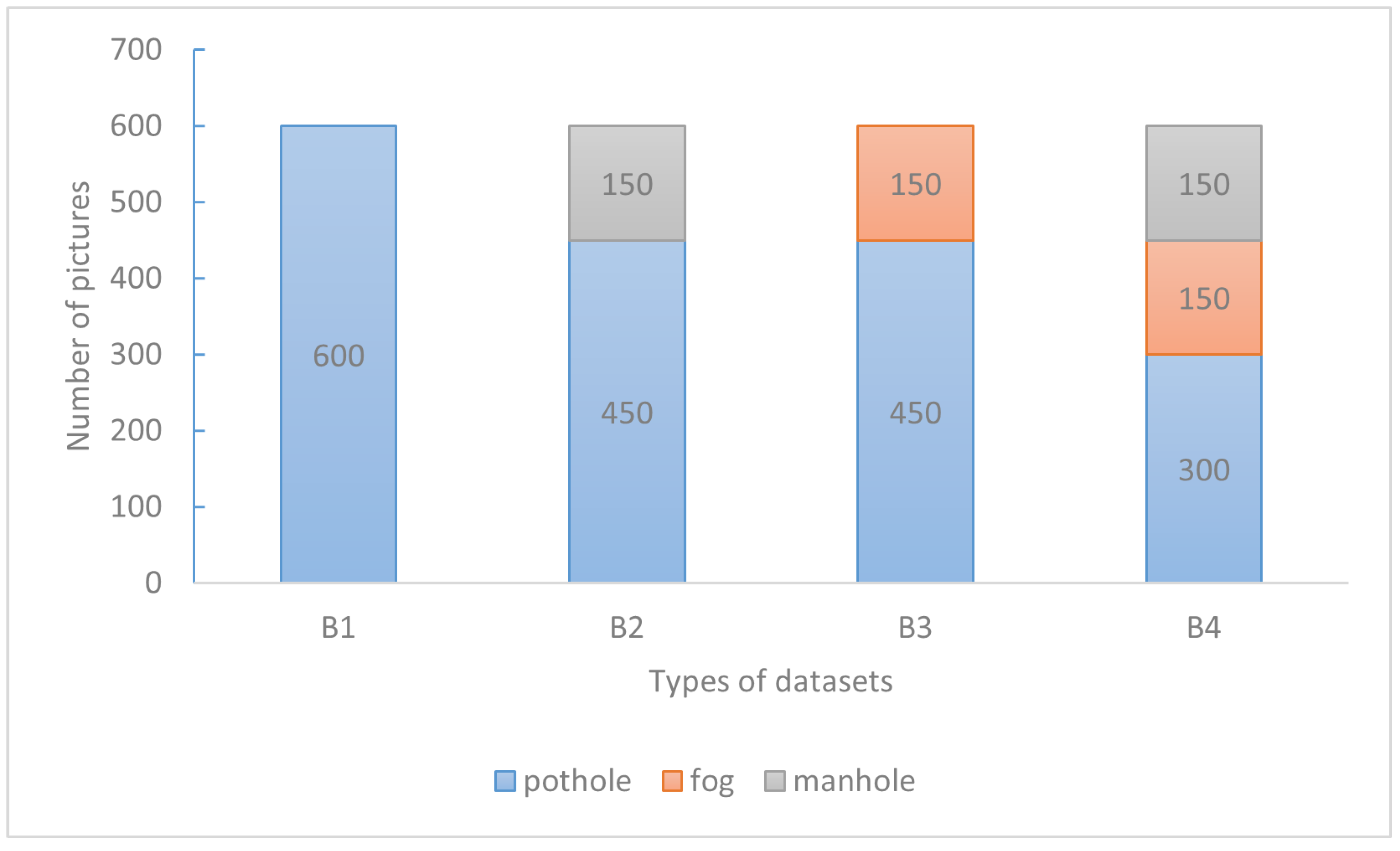 Applsci 13 01435 g009