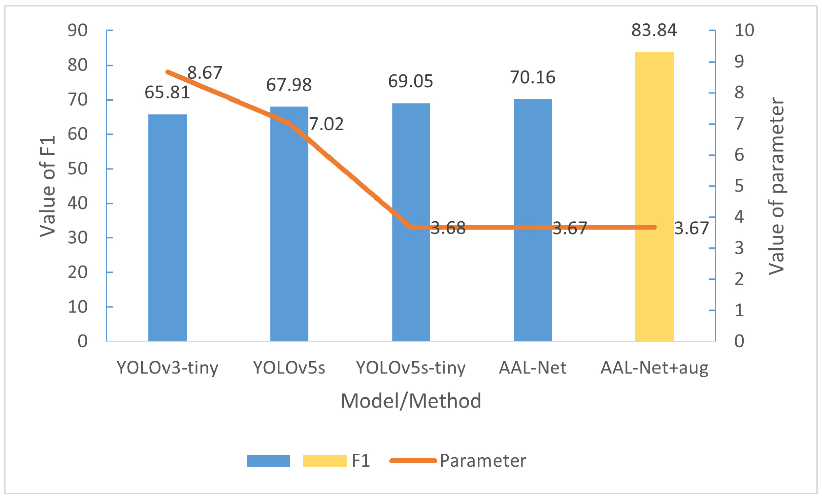Applsci 13 01435 g010