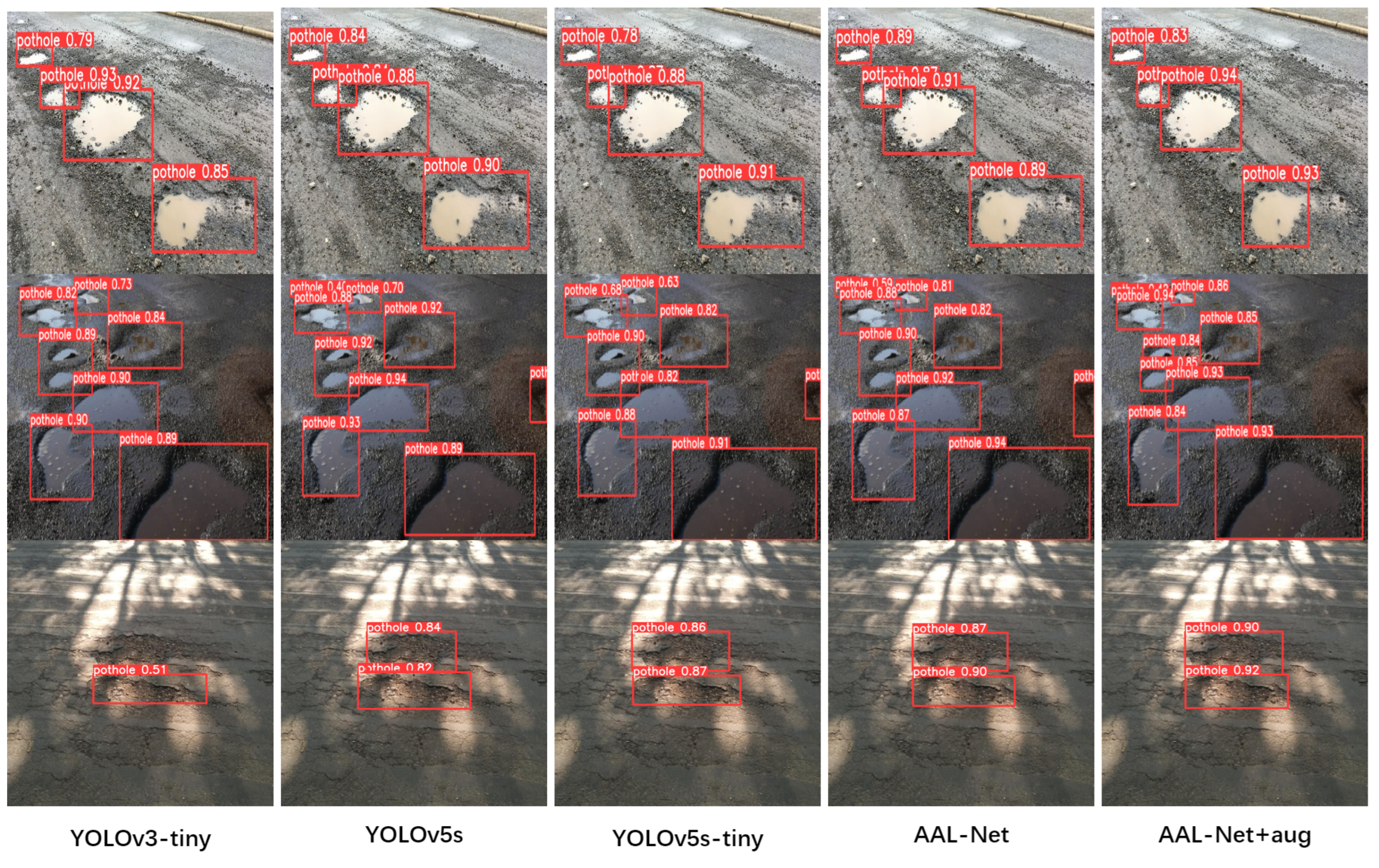 Applsci 13 01435 g011