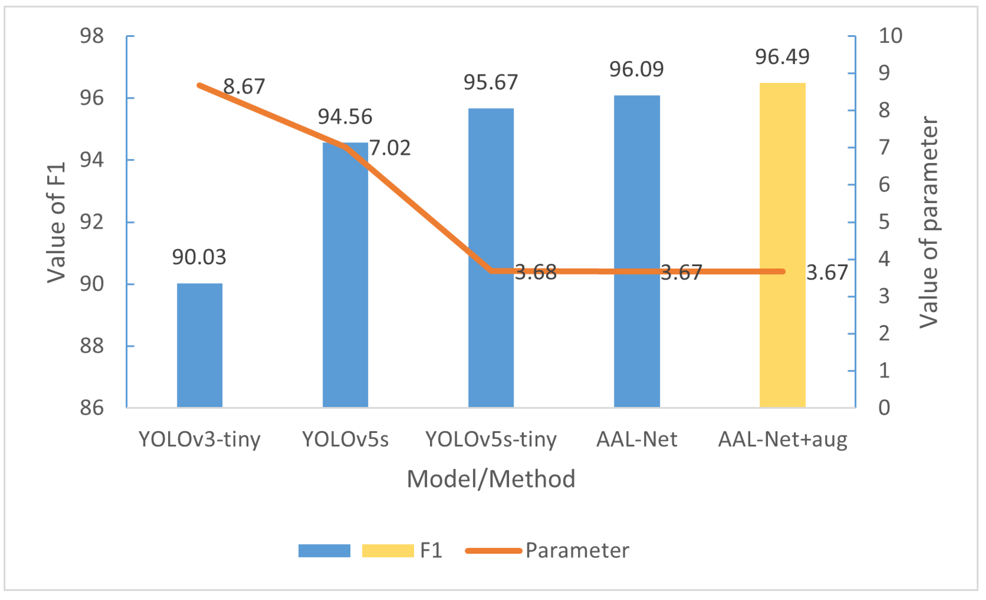 Applsci 13 01435 g012