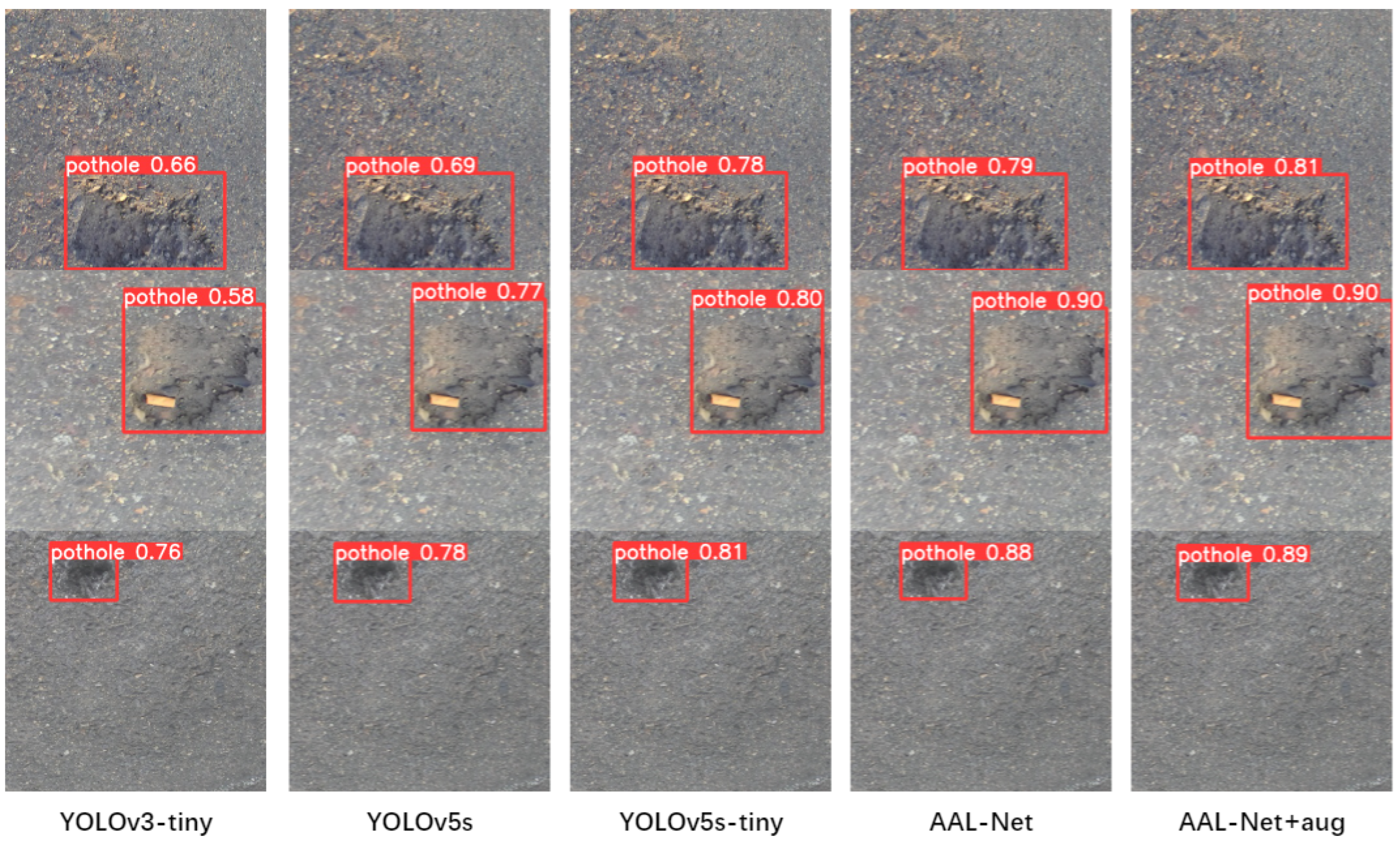 Applsci 13 01435 g013