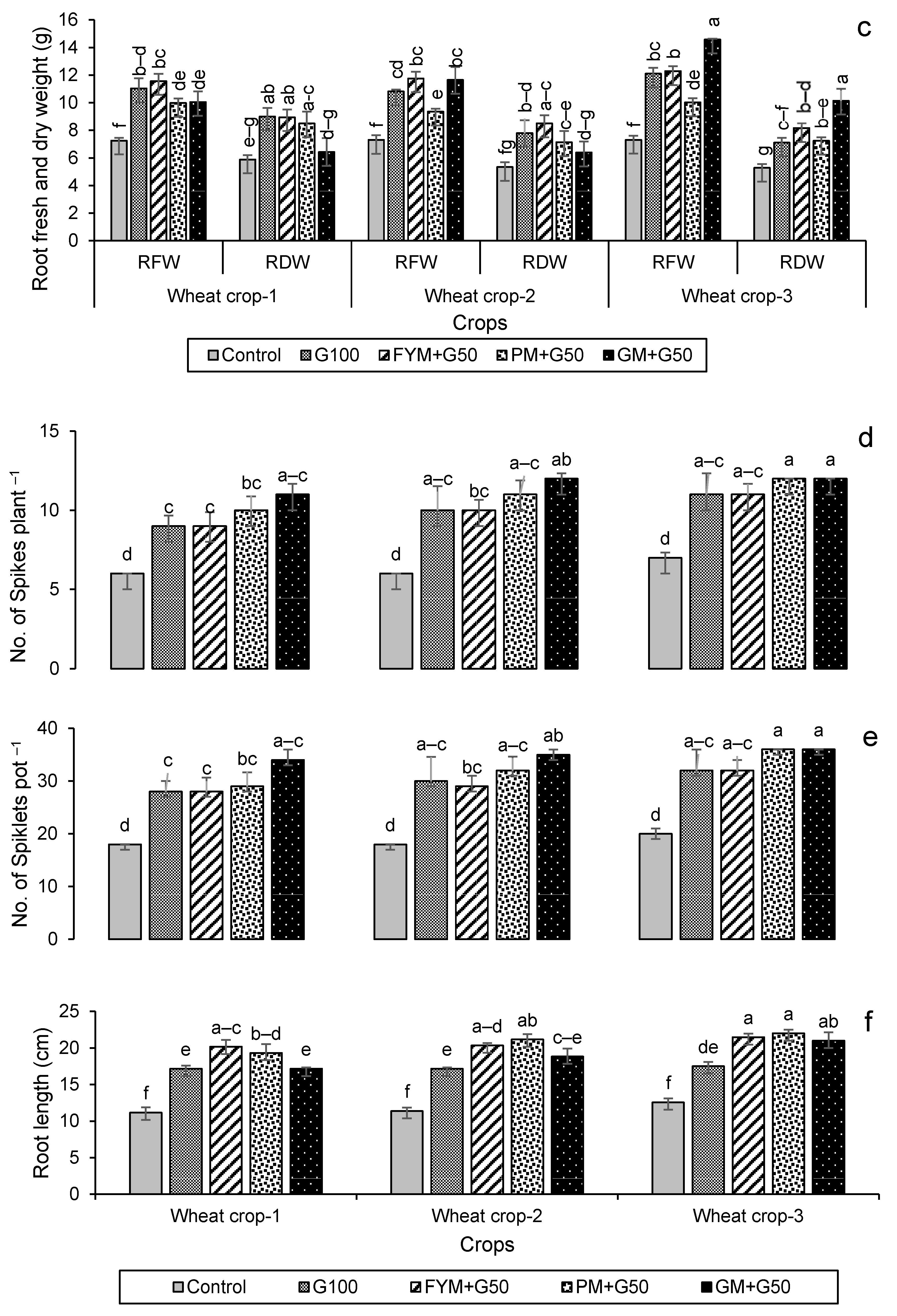 Applsci 13 01436 g005b