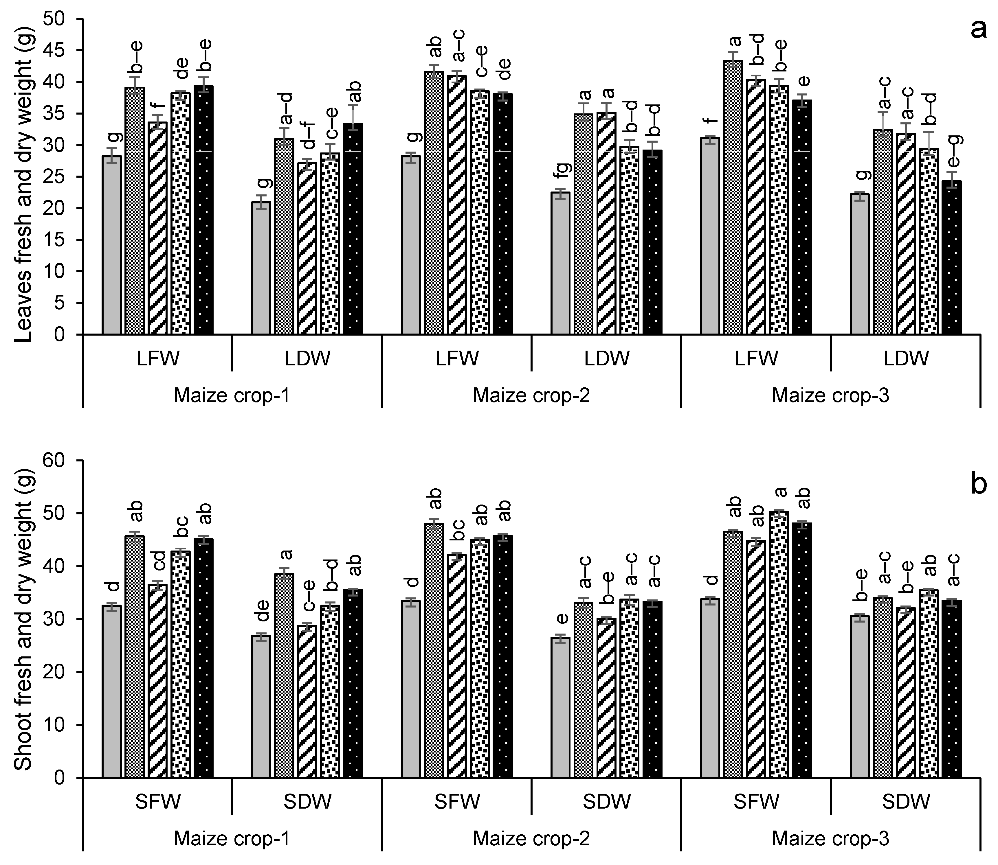 Applsci 13 01436 g006a