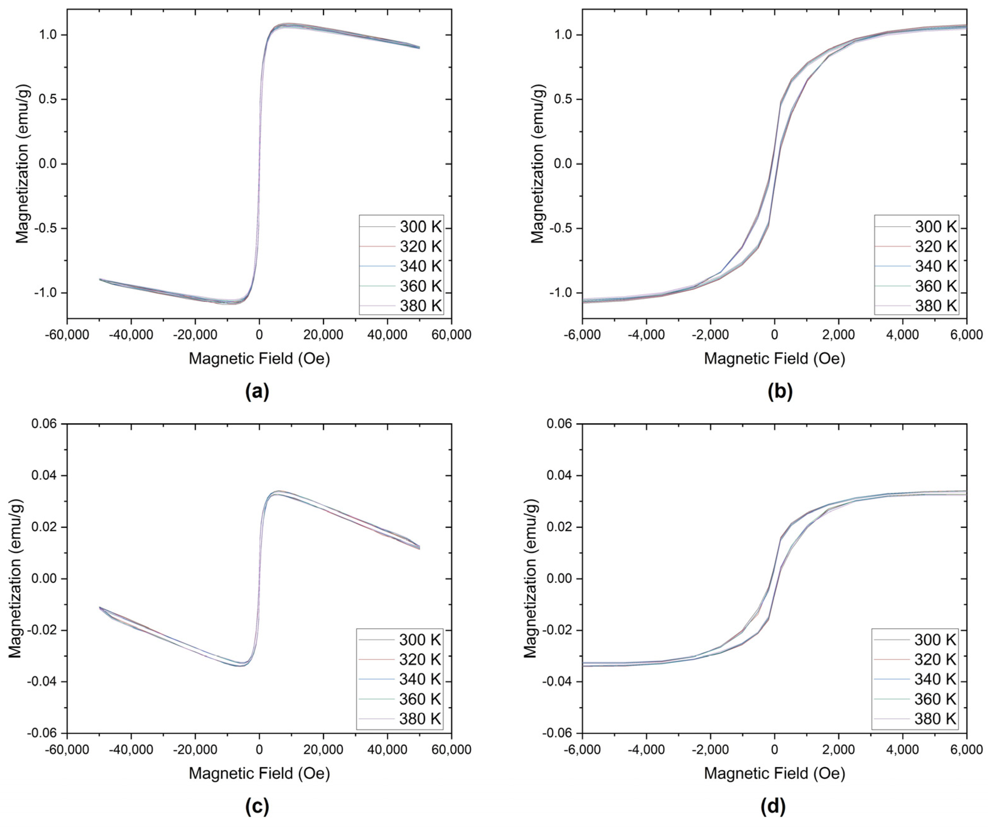 Applsci 13 01437 g005