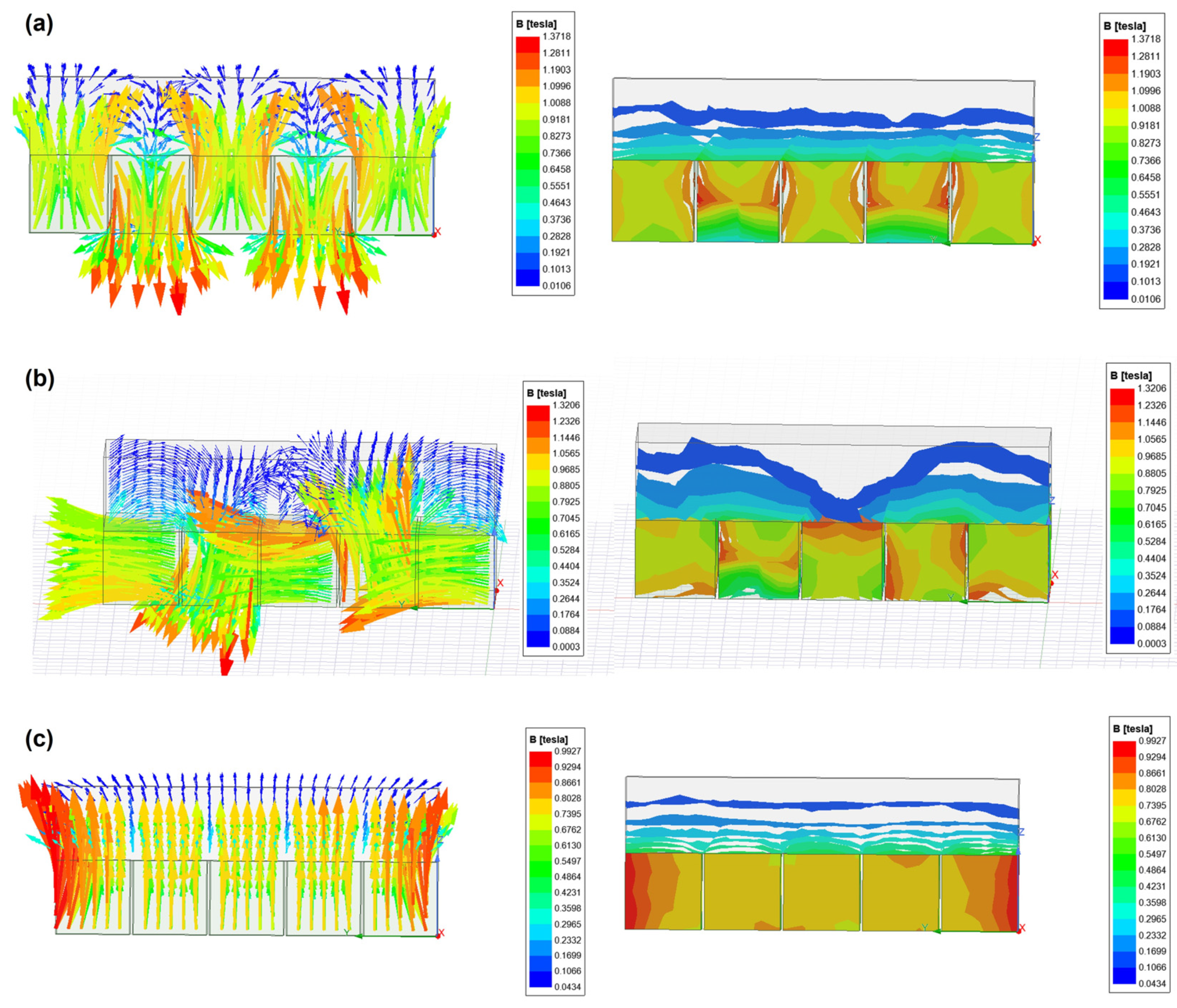 Applsci 13 01437 g008