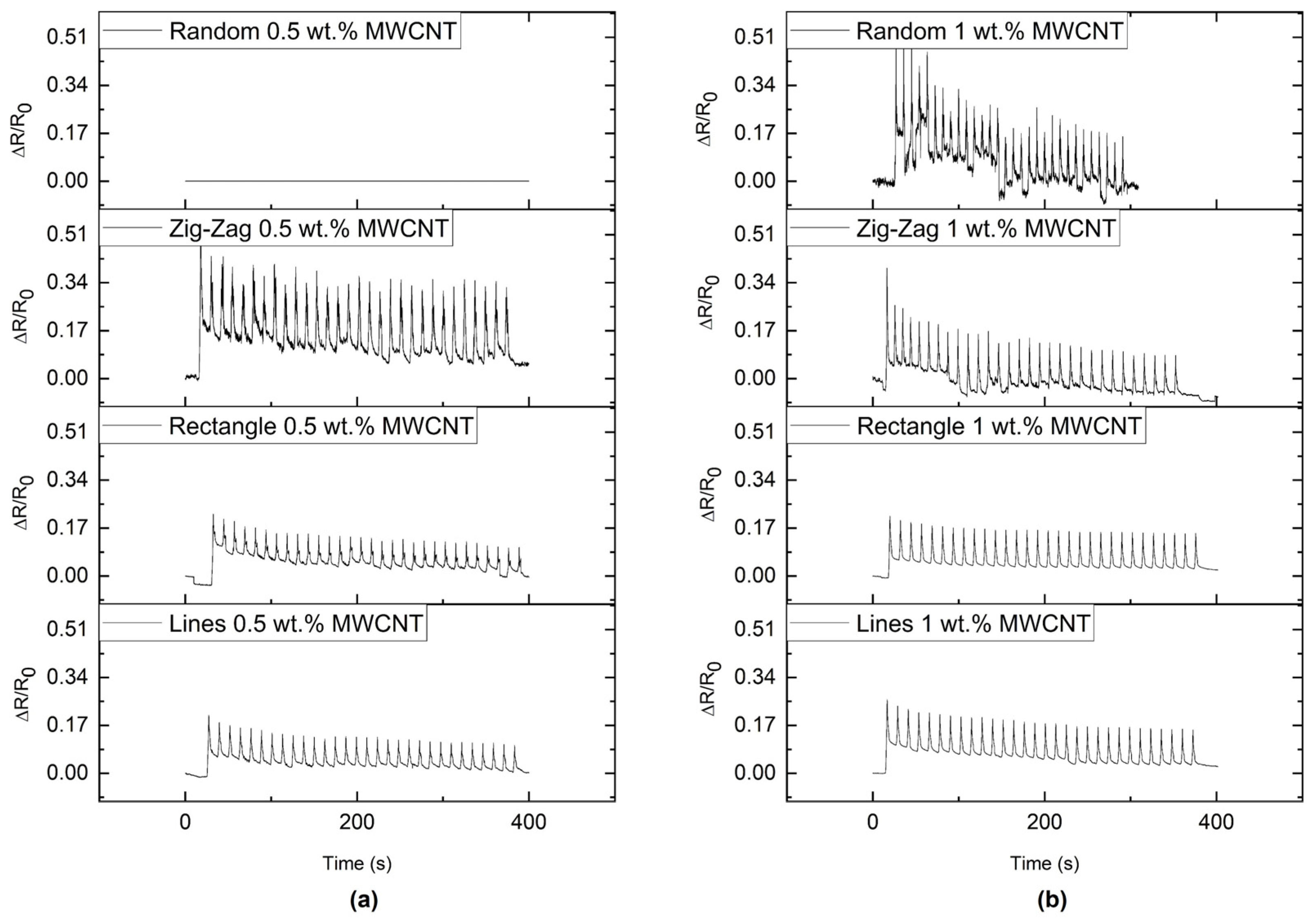 Applsci 13 01437 g012