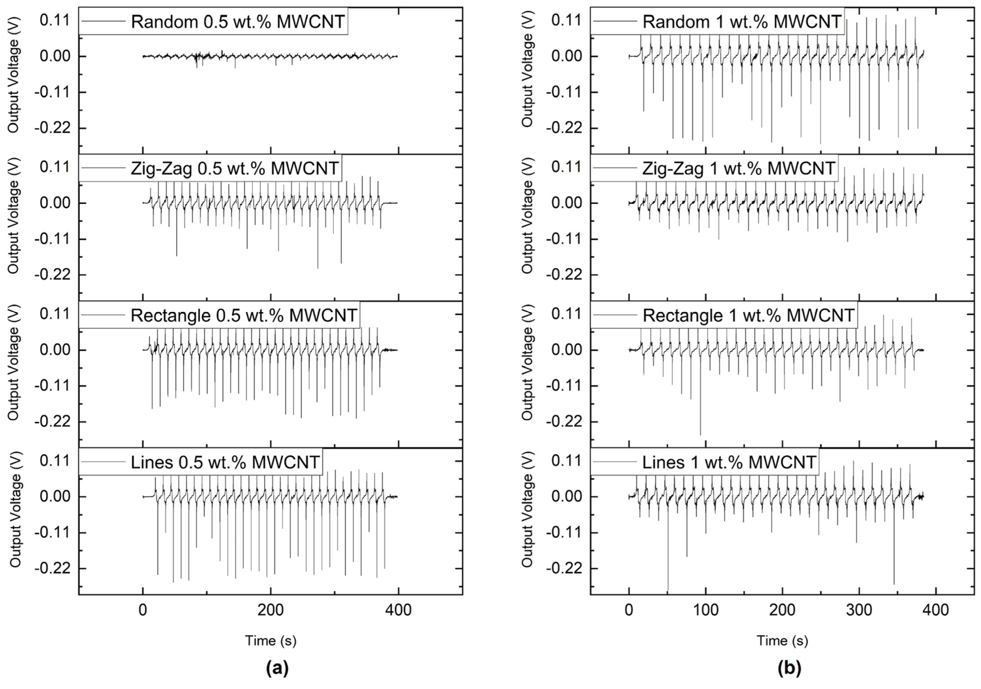 Applsci 13 01437 g014
