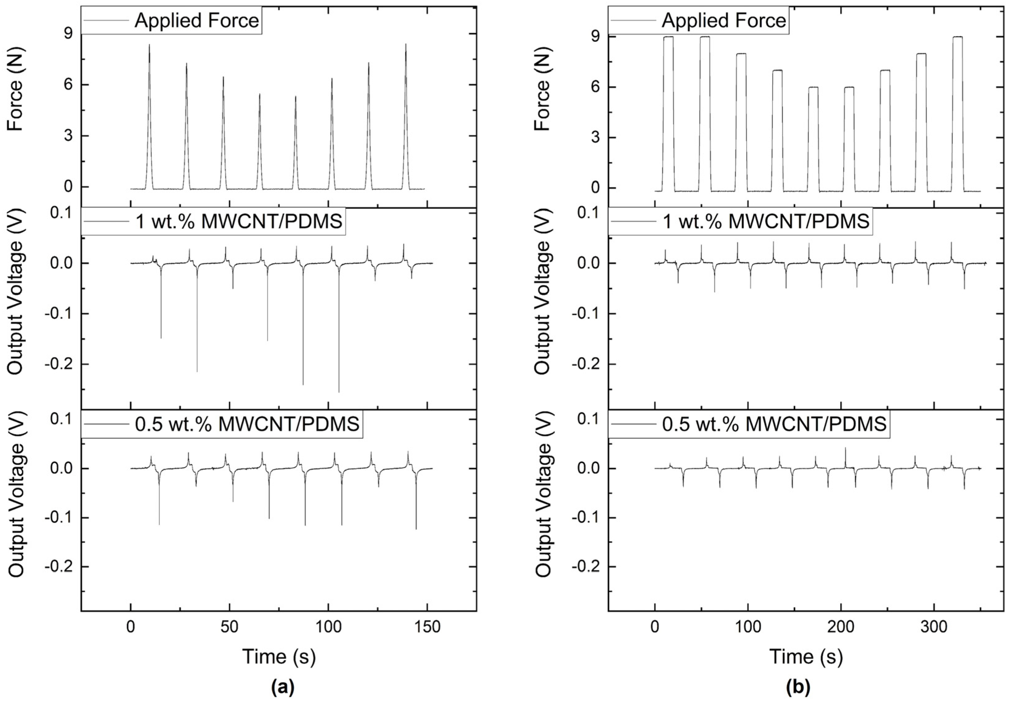 Applsci 13 01437 g015