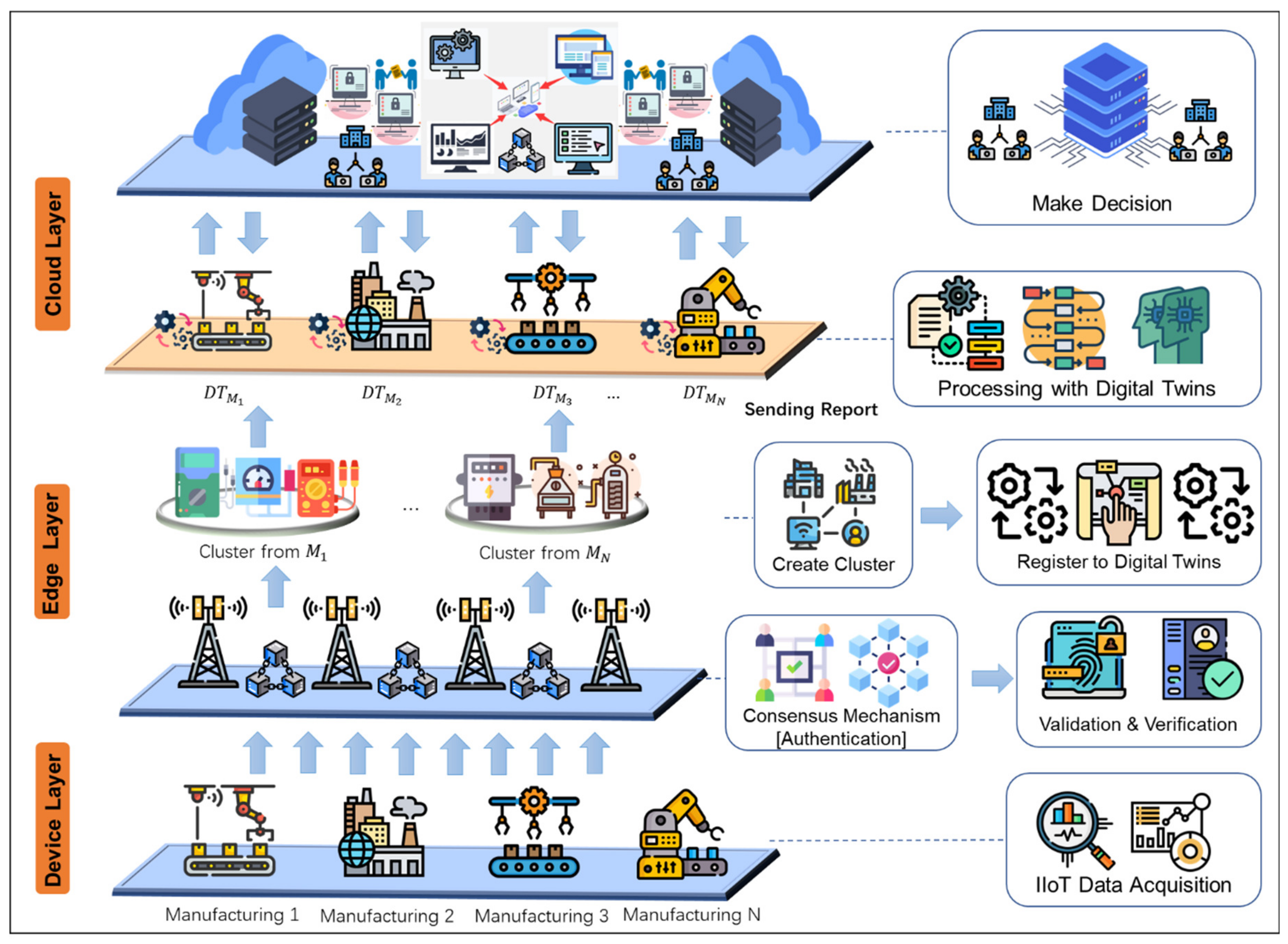 Applsci 13 01440 g001 Applsci 13 01440 g001