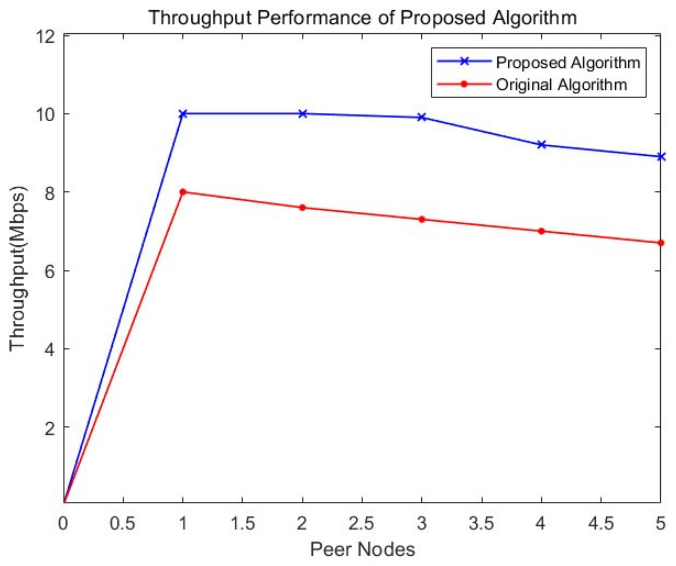 Applsci 13 01440 g005 Applsci 13 01440 g005