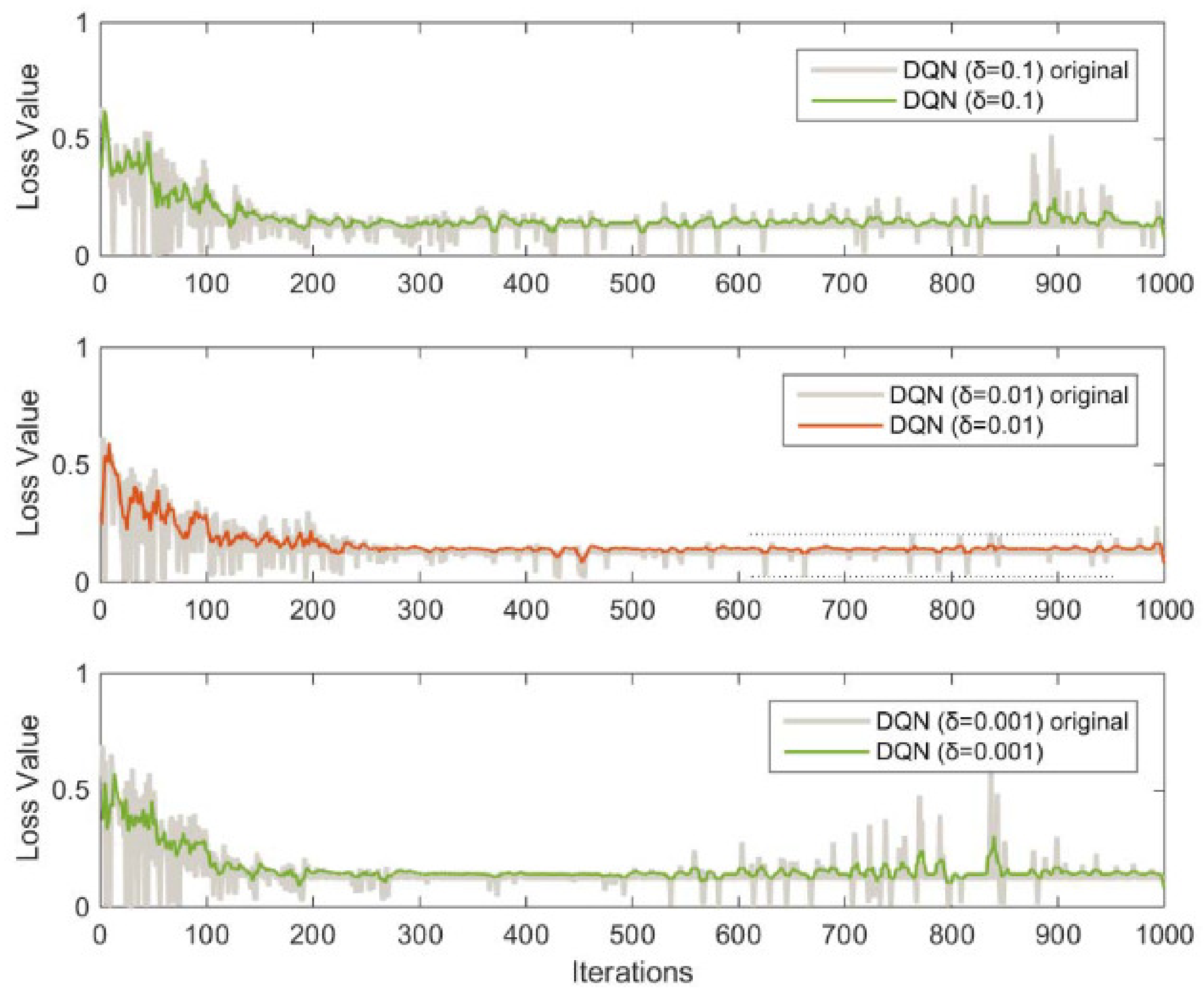 Applsci 13 01440 g006 Applsci 13 01440 g006